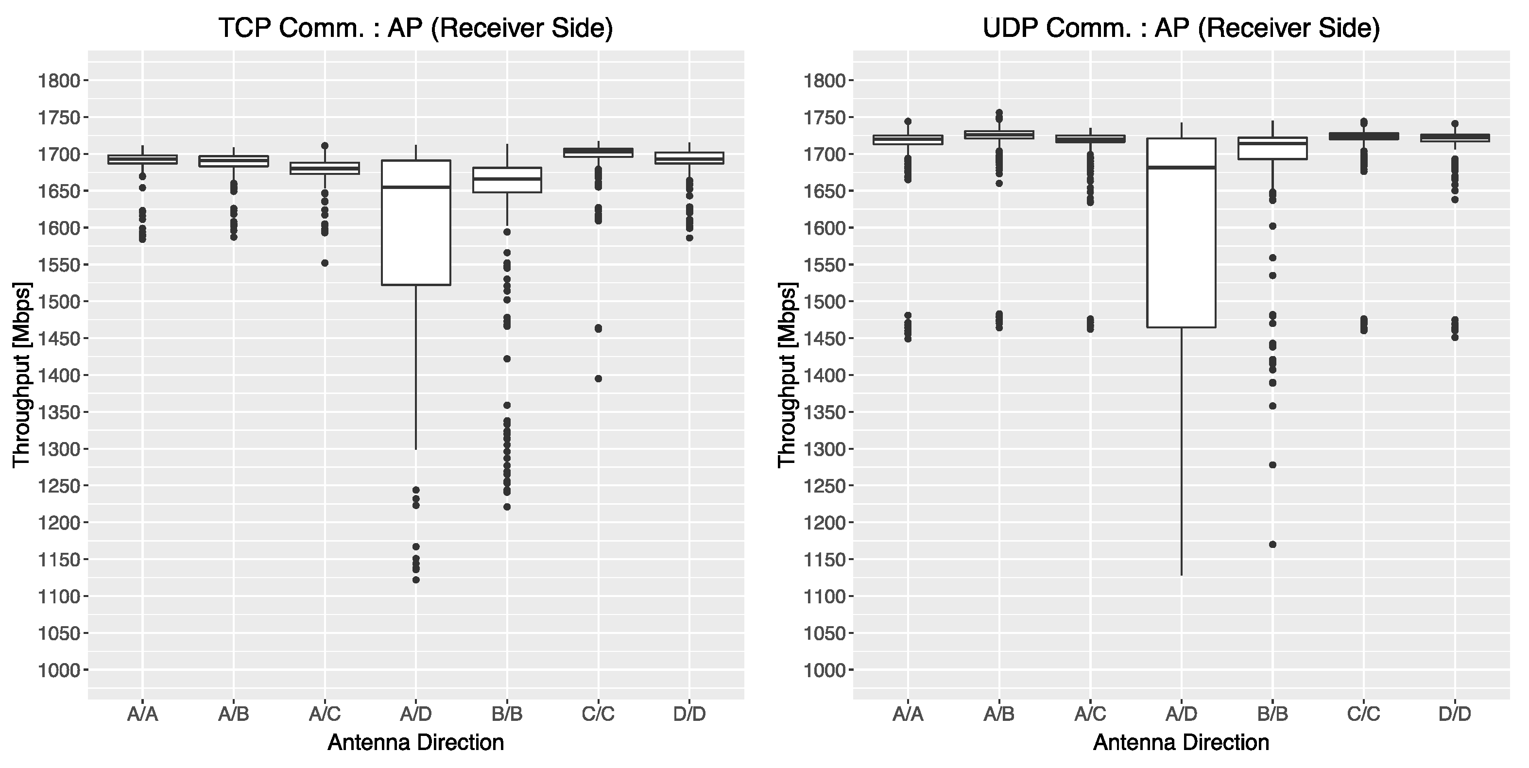 Applsci 13 05378 g003