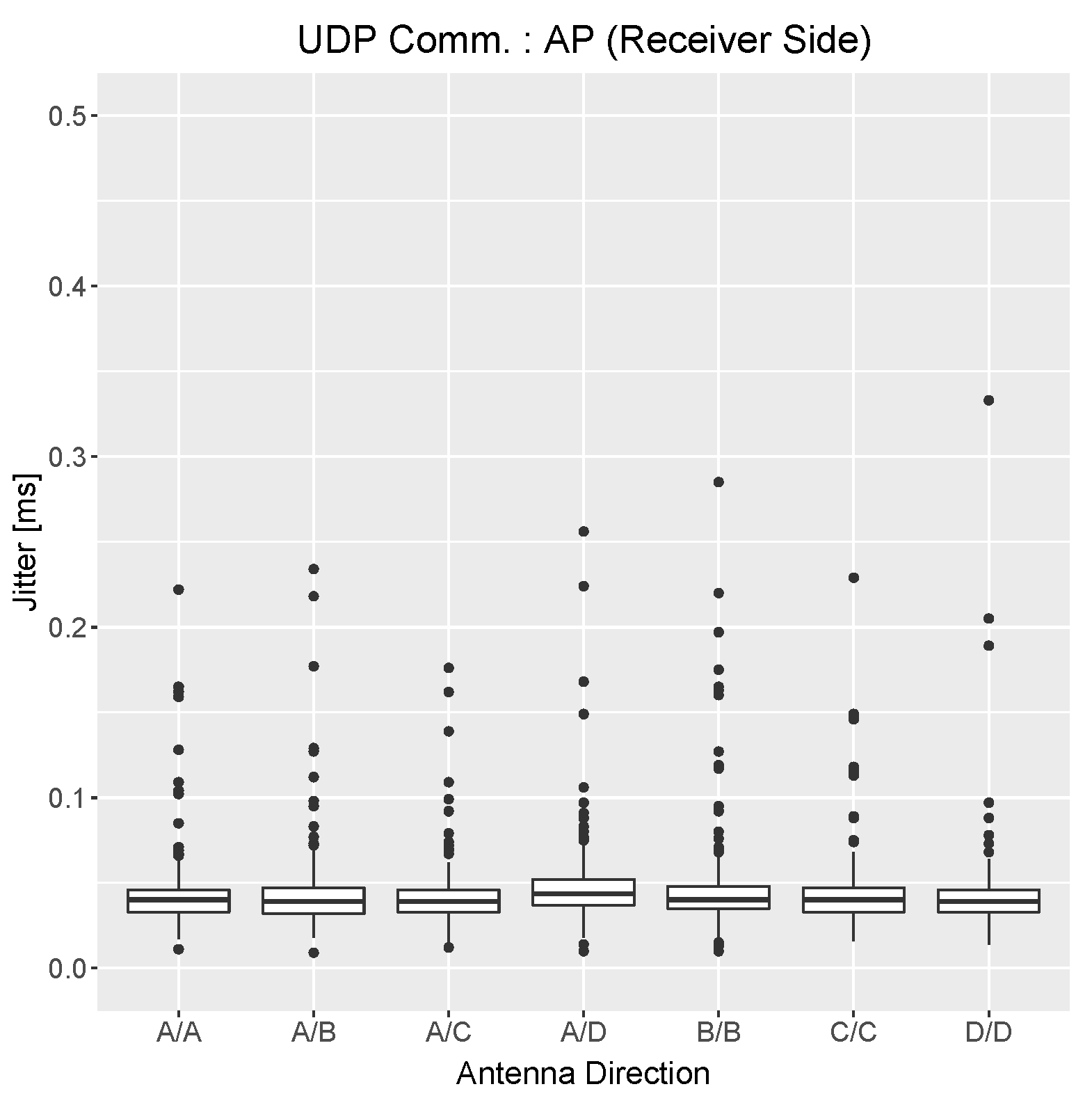 Applsci 13 05378 g004