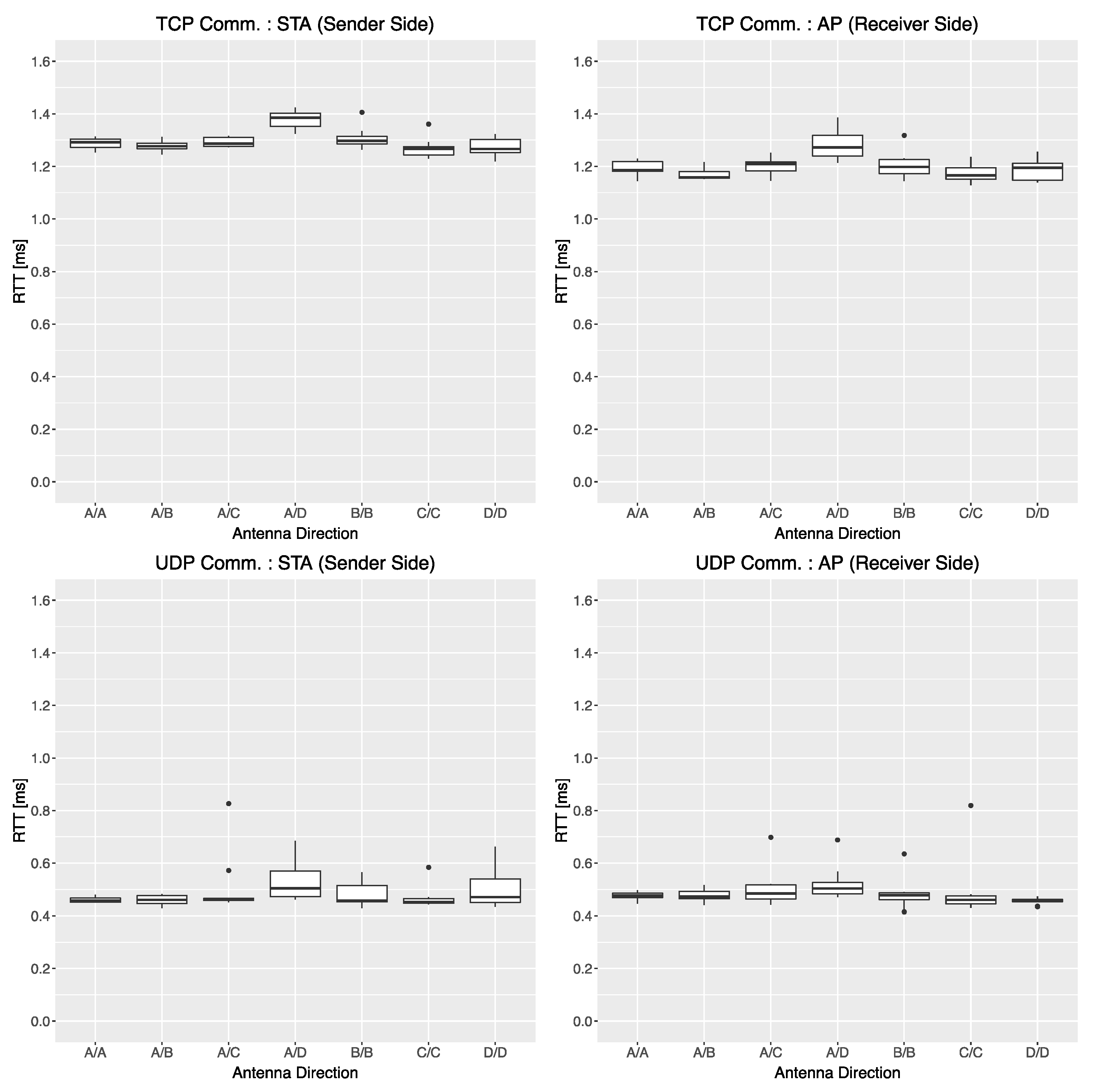 Applsci 13 05378 g005