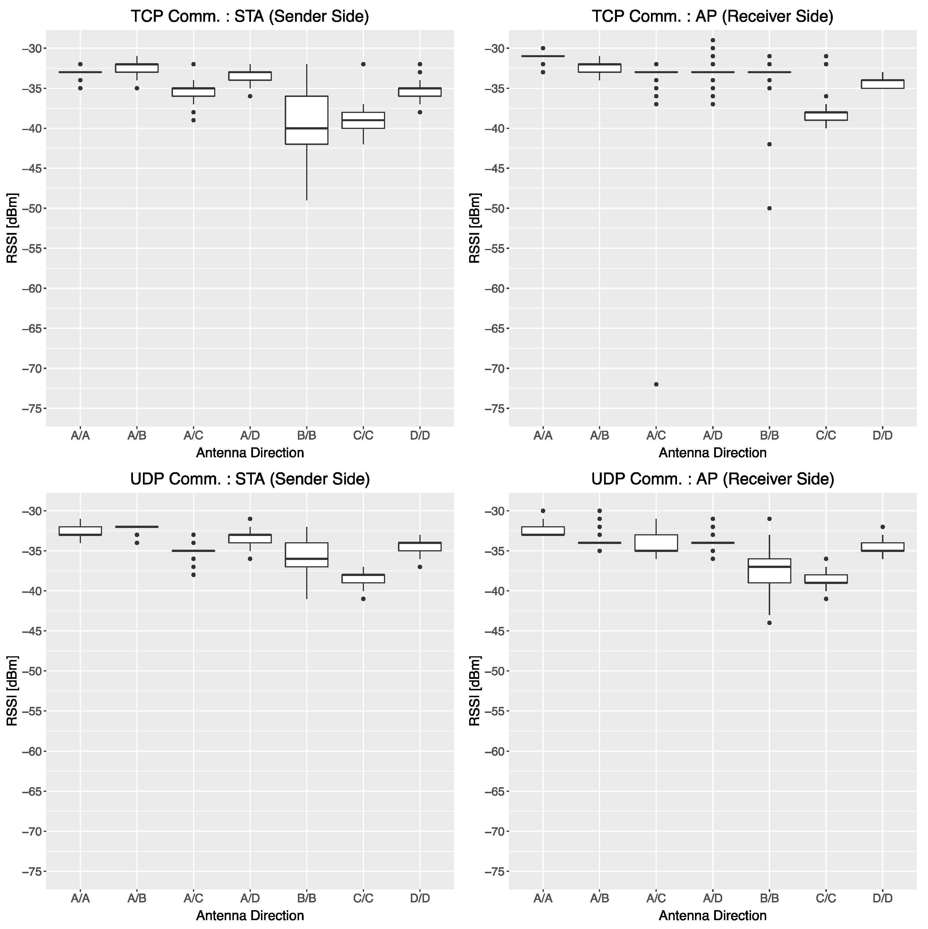 Applsci 13 05378 g006