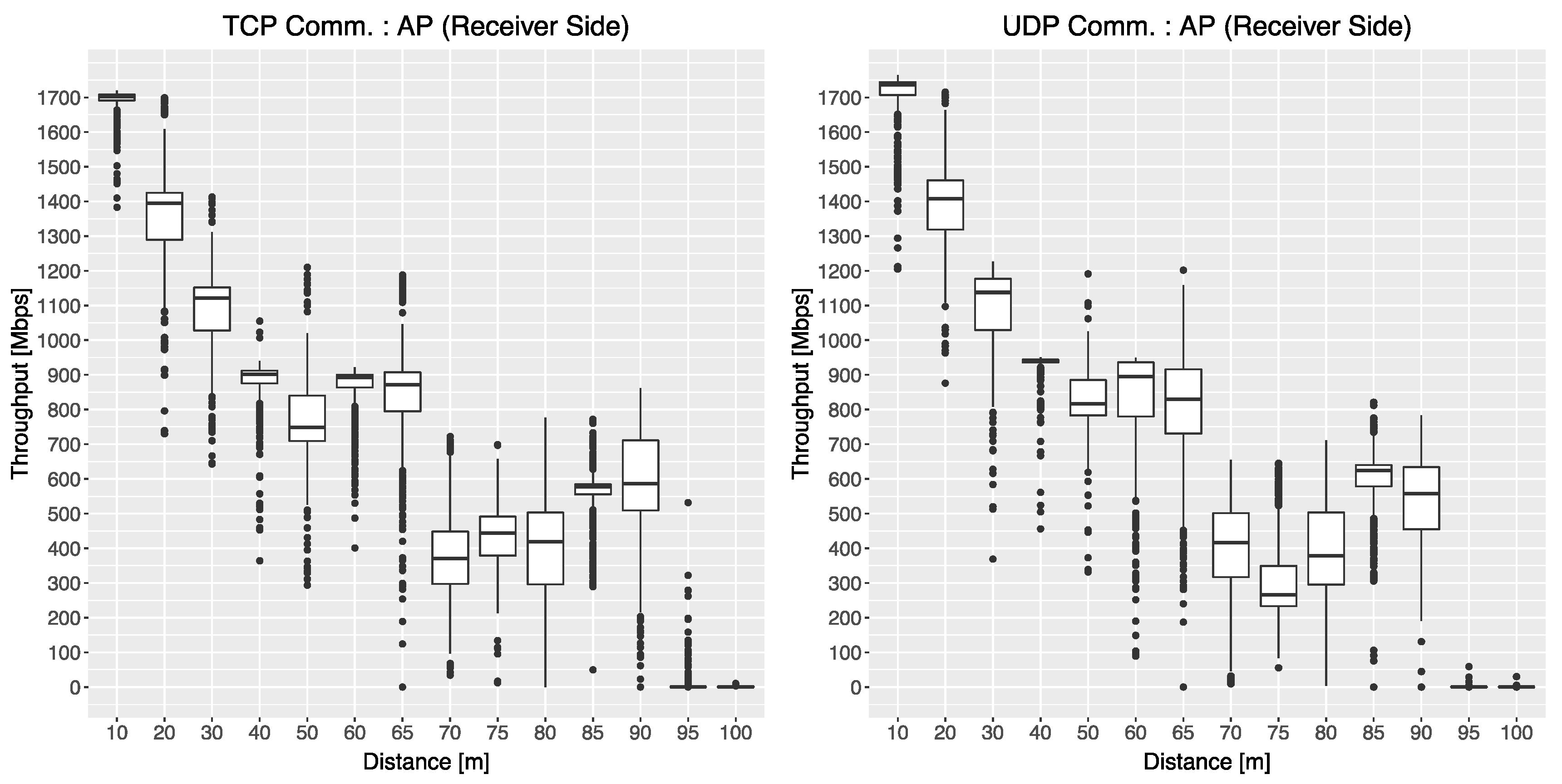 Applsci 13 05378 g008