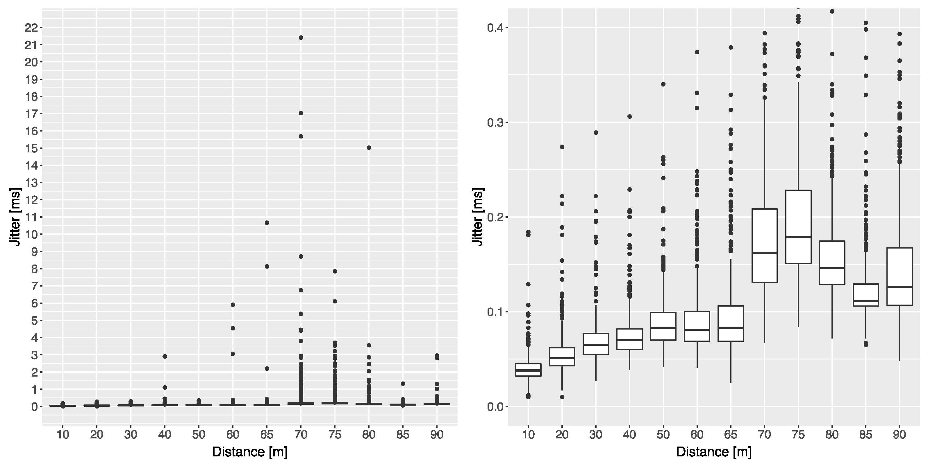 Applsci 13 05378 g009