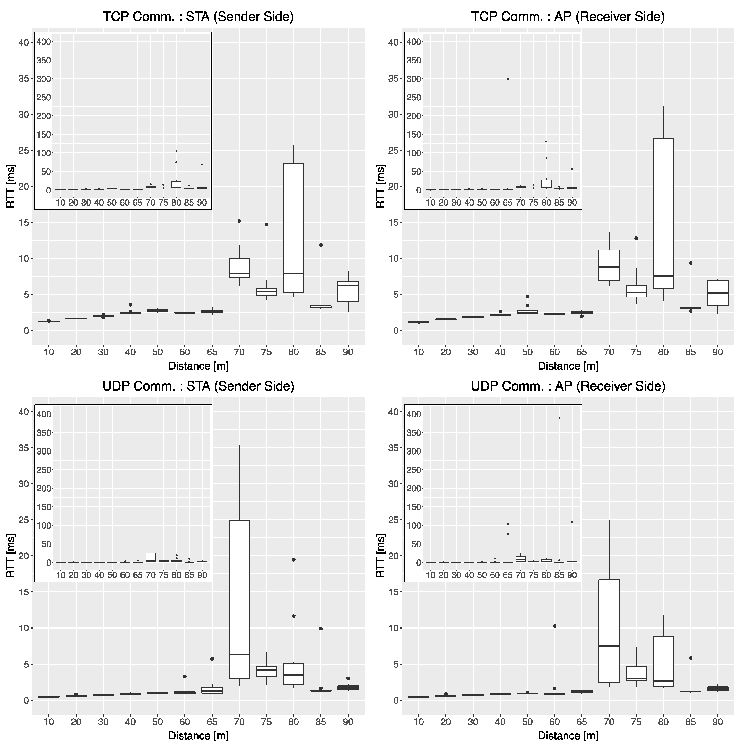 Applsci 13 05378 g010