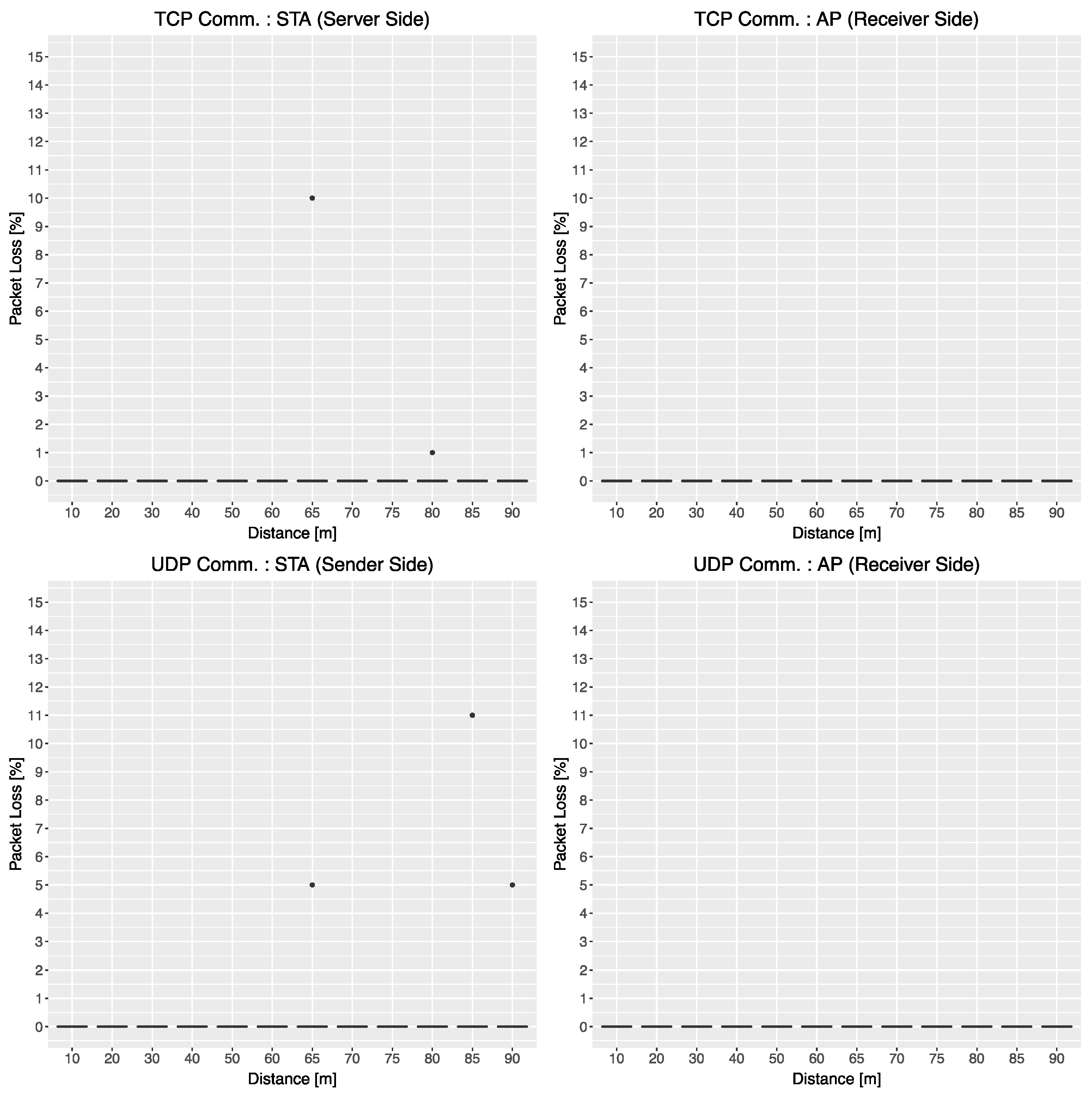 Applsci 13 05378 g011