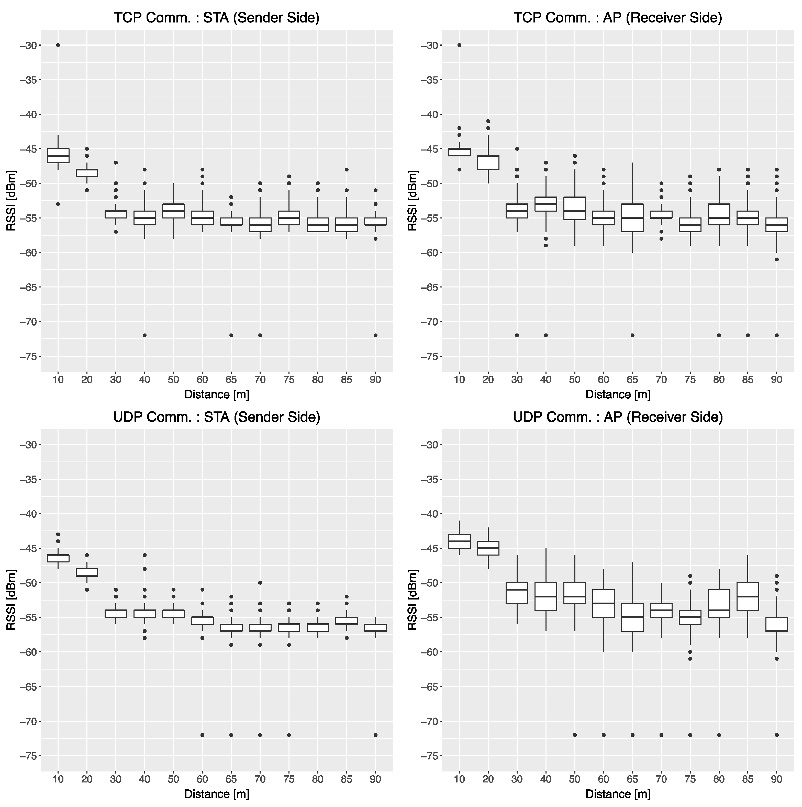 Applsci 13 05378 g012