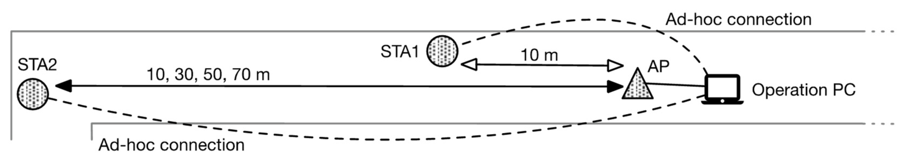 Applsci 13 05378 g013
