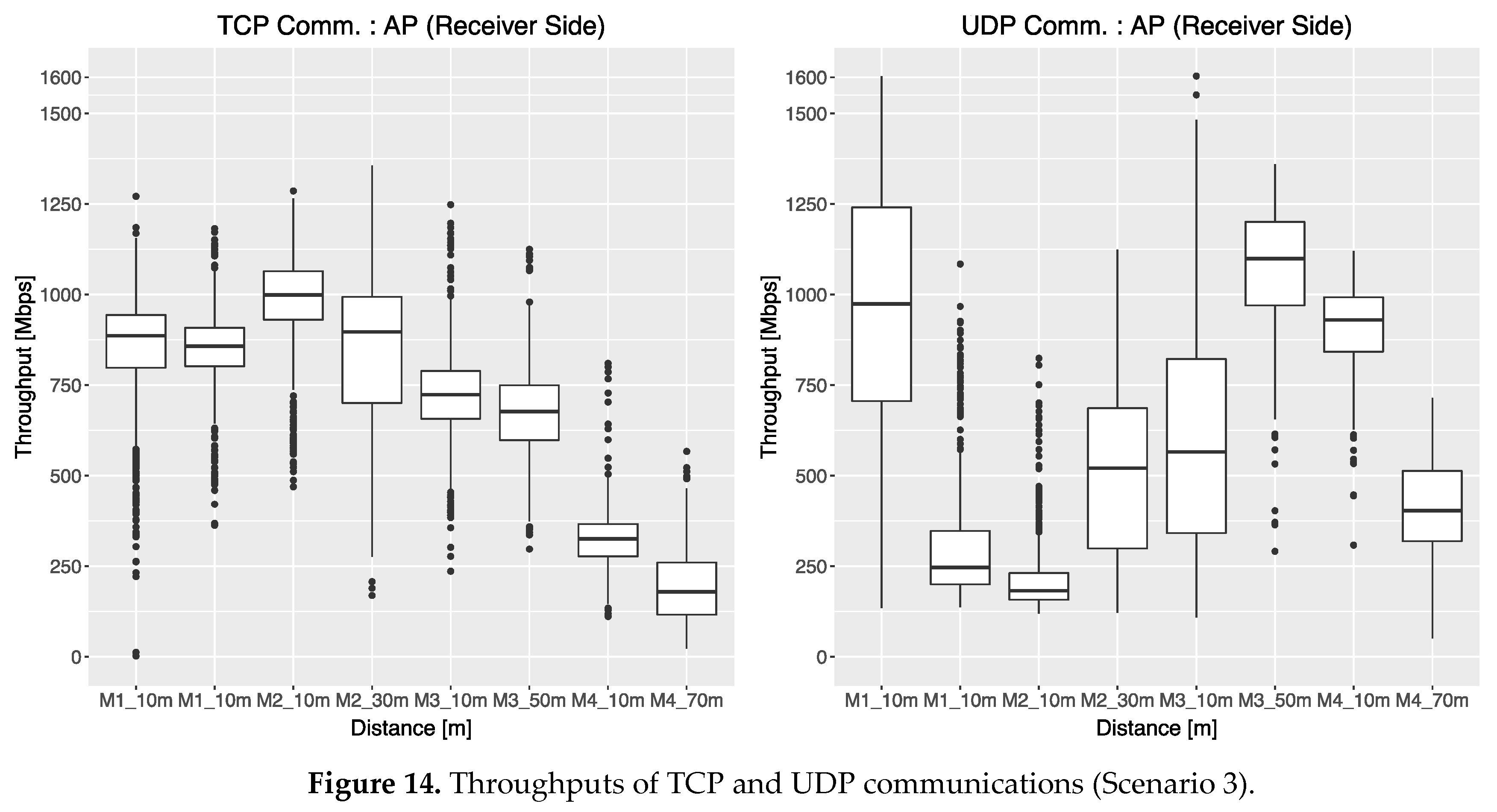 Applsci 13 05378 g014