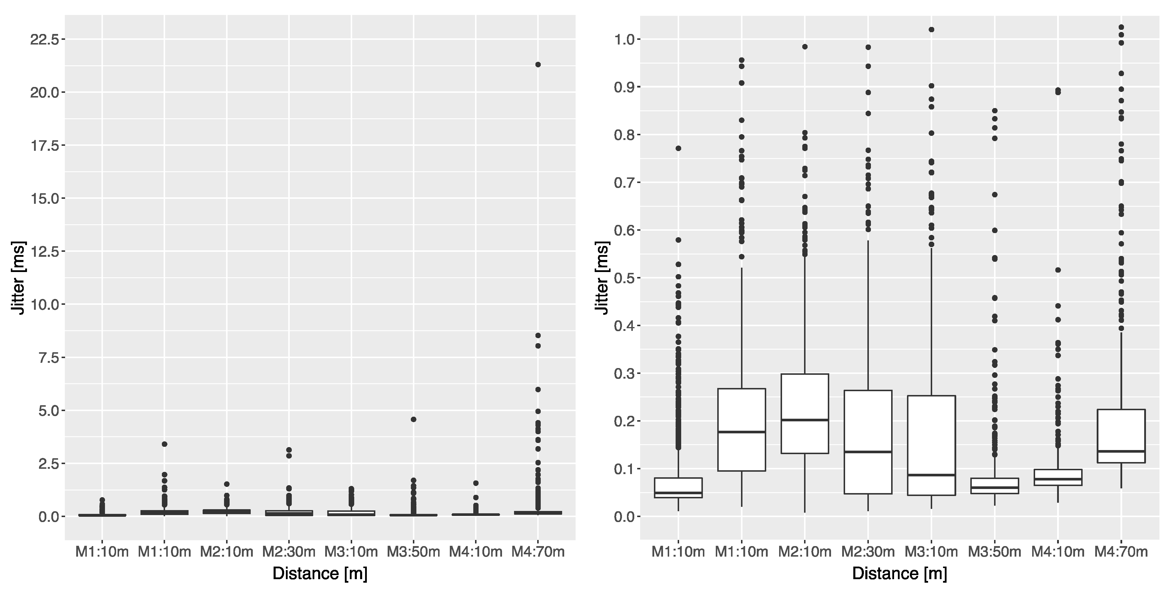 Applsci 13 05378 g015