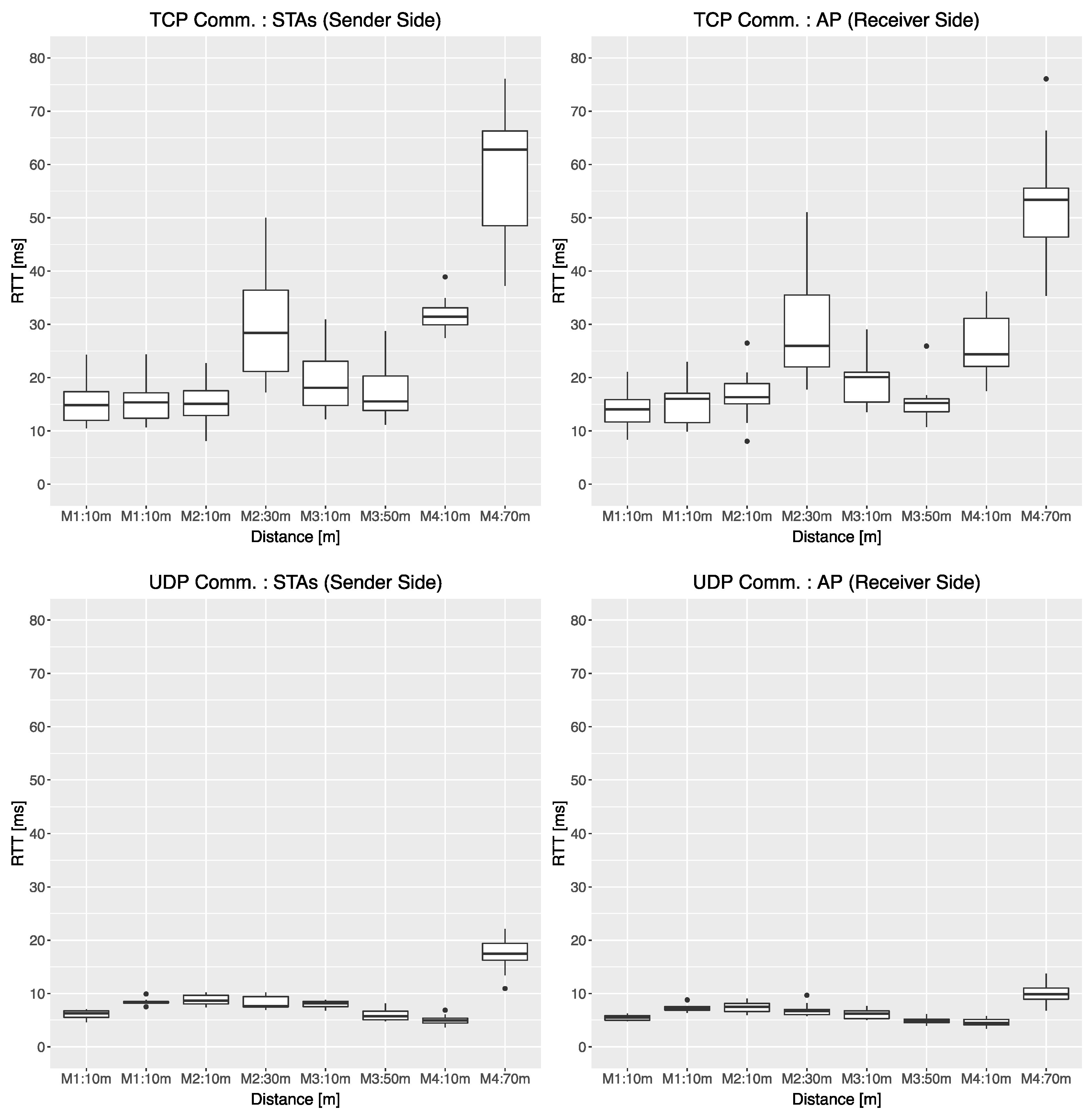 Applsci 13 05378 g016
