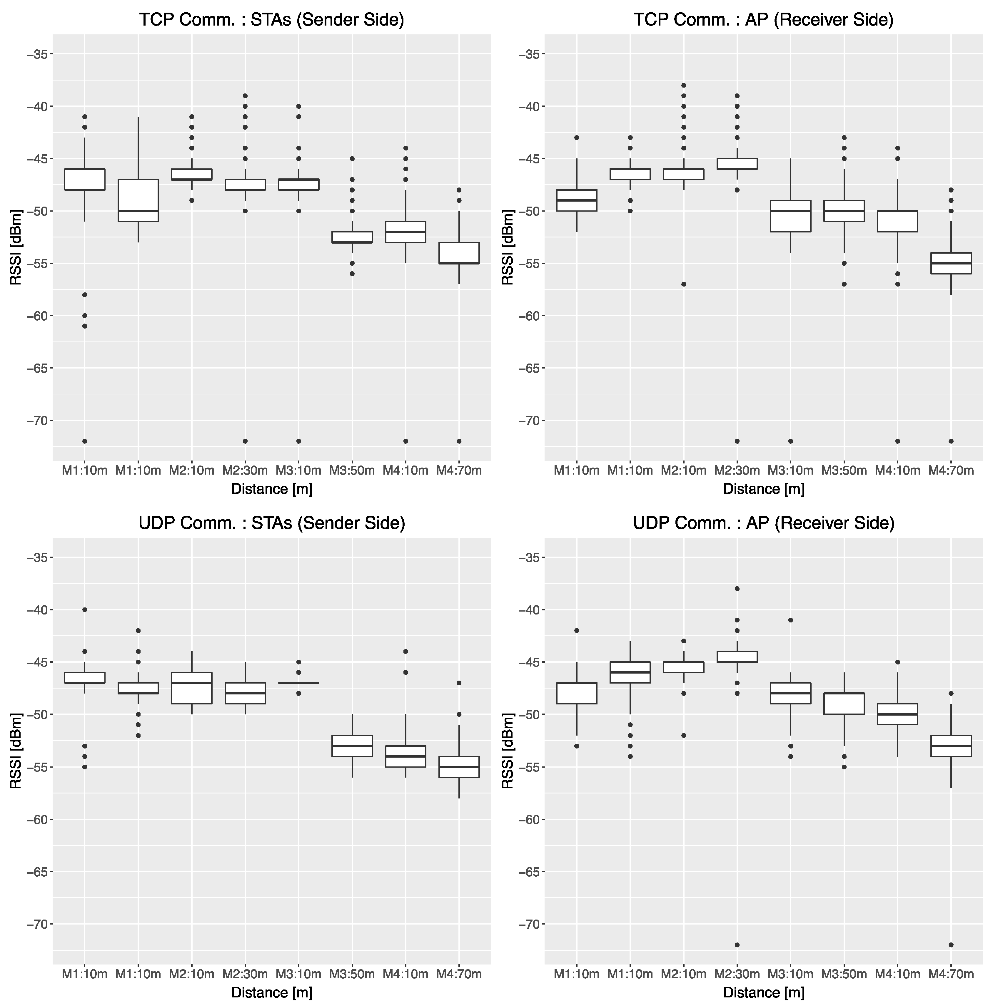 Applsci 13 05378 g017