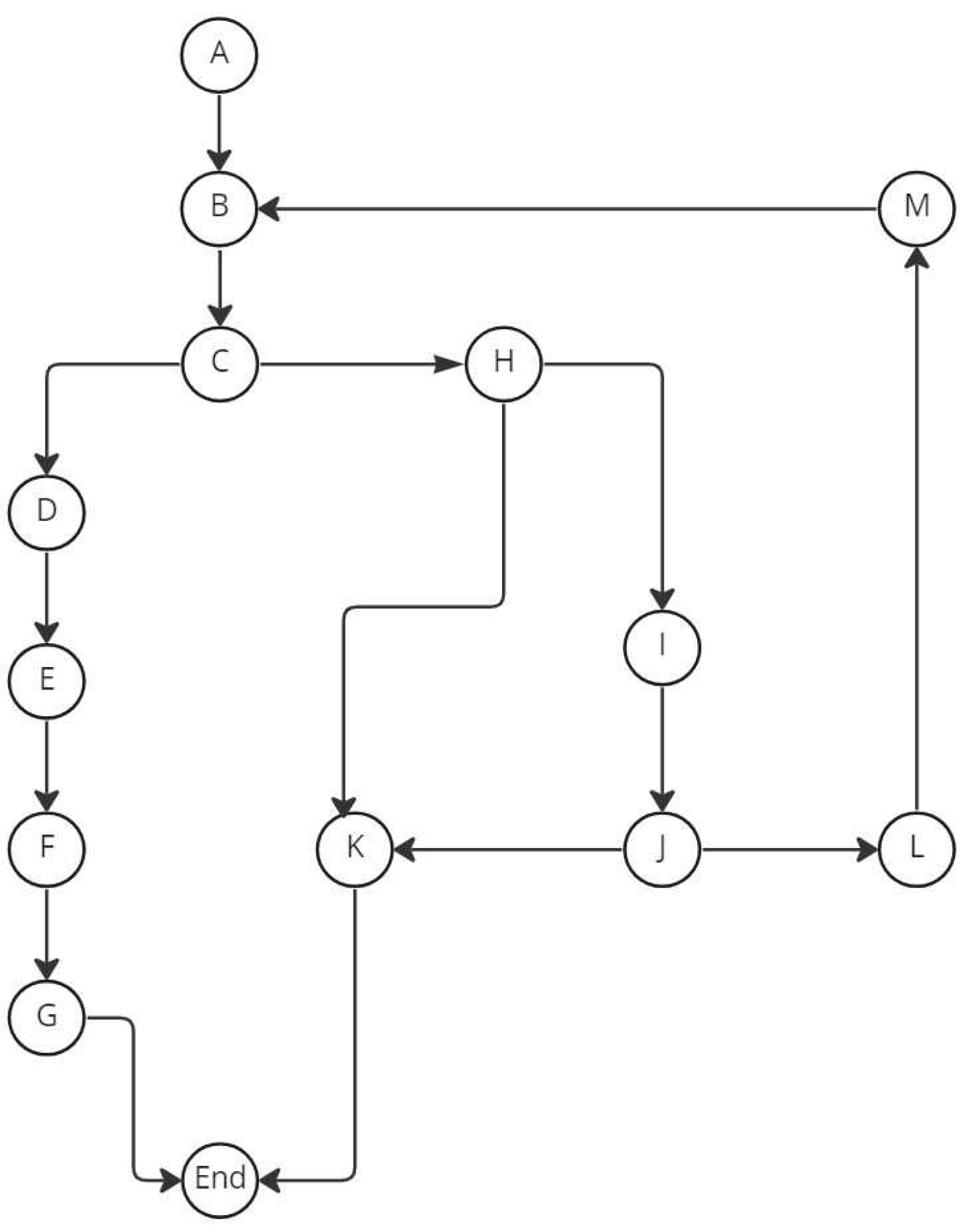 Applsci 13 05379 g007