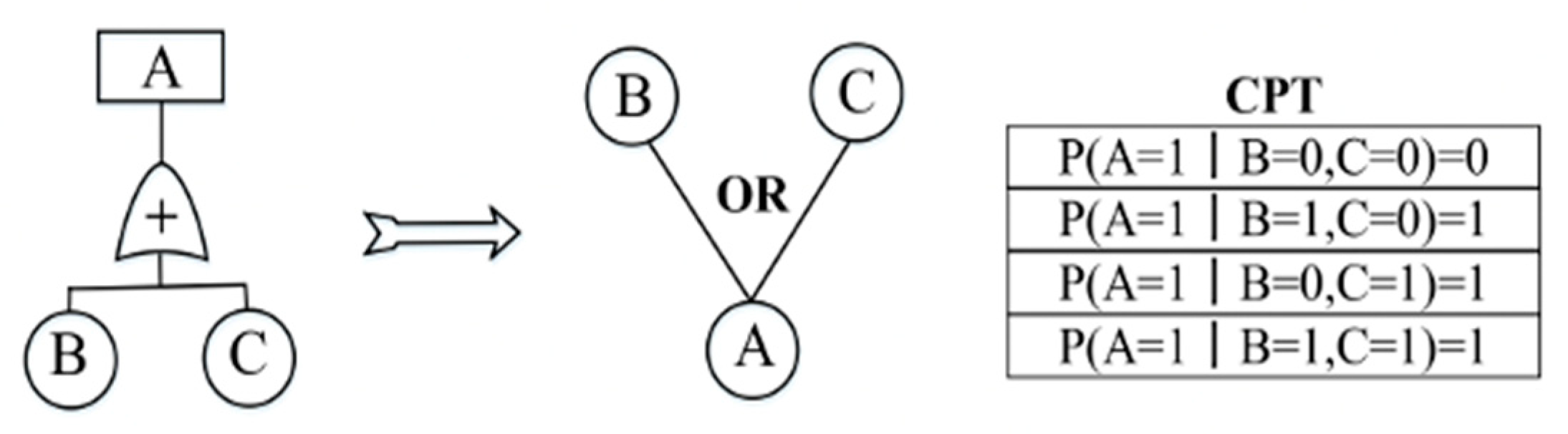 Applsci 13 05380 g003 Applsci 13 05380 g003