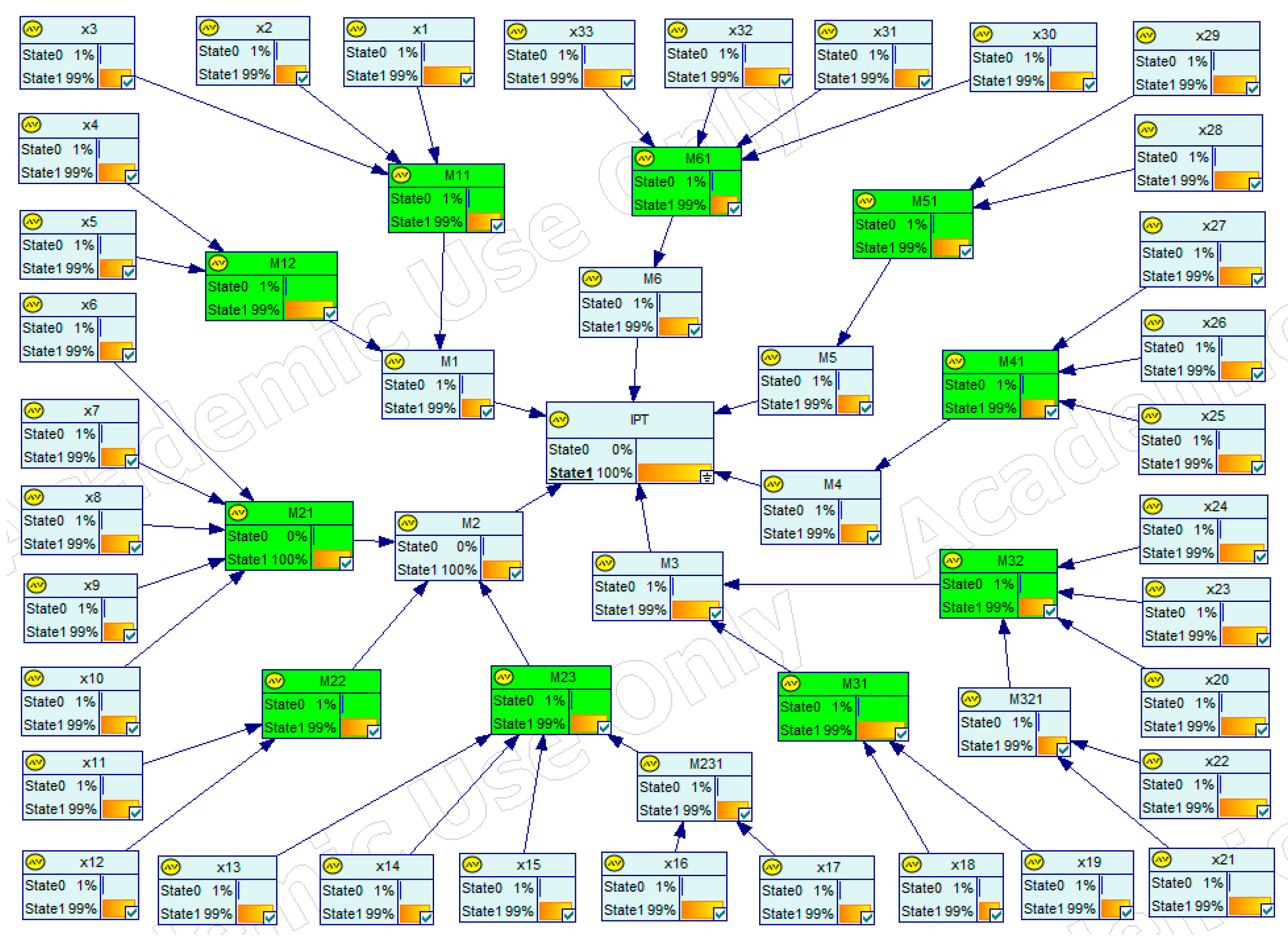 Applsci 13 05380 g007 Applsci 13 05380 g007