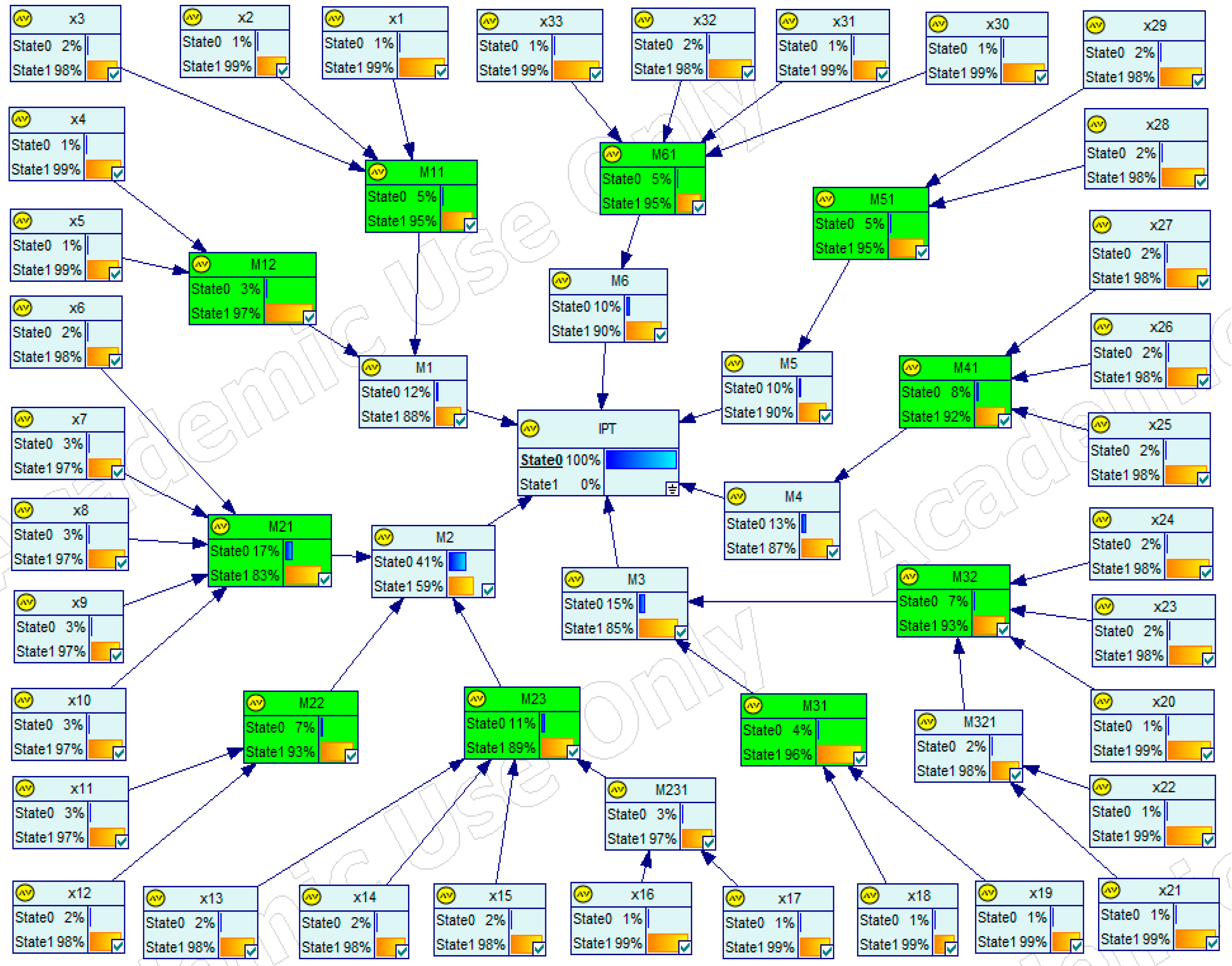 Applsci 13 05380 g008 Applsci 13 05380 g008