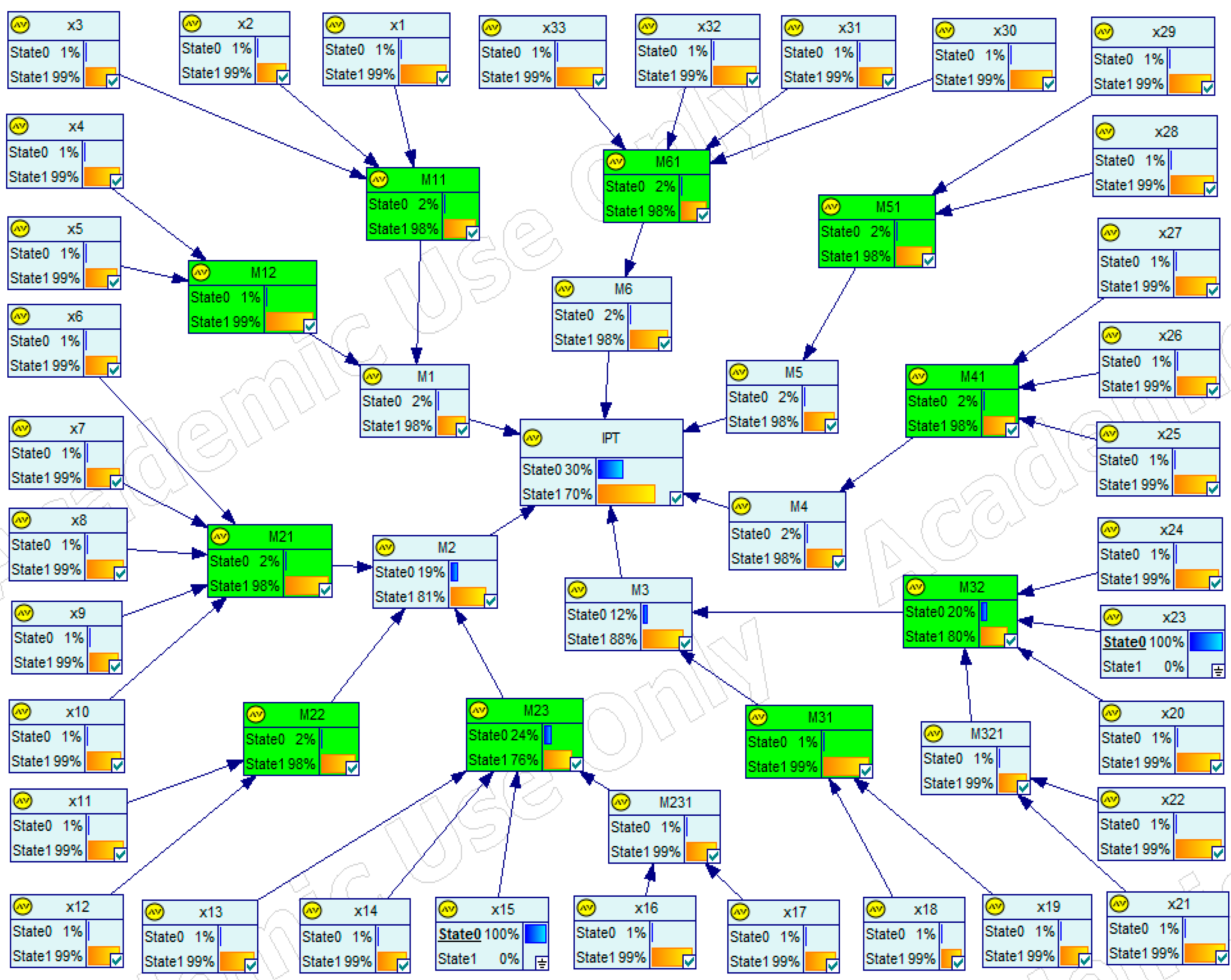 Applsci 13 05380 g009 Applsci 13 05380 g009