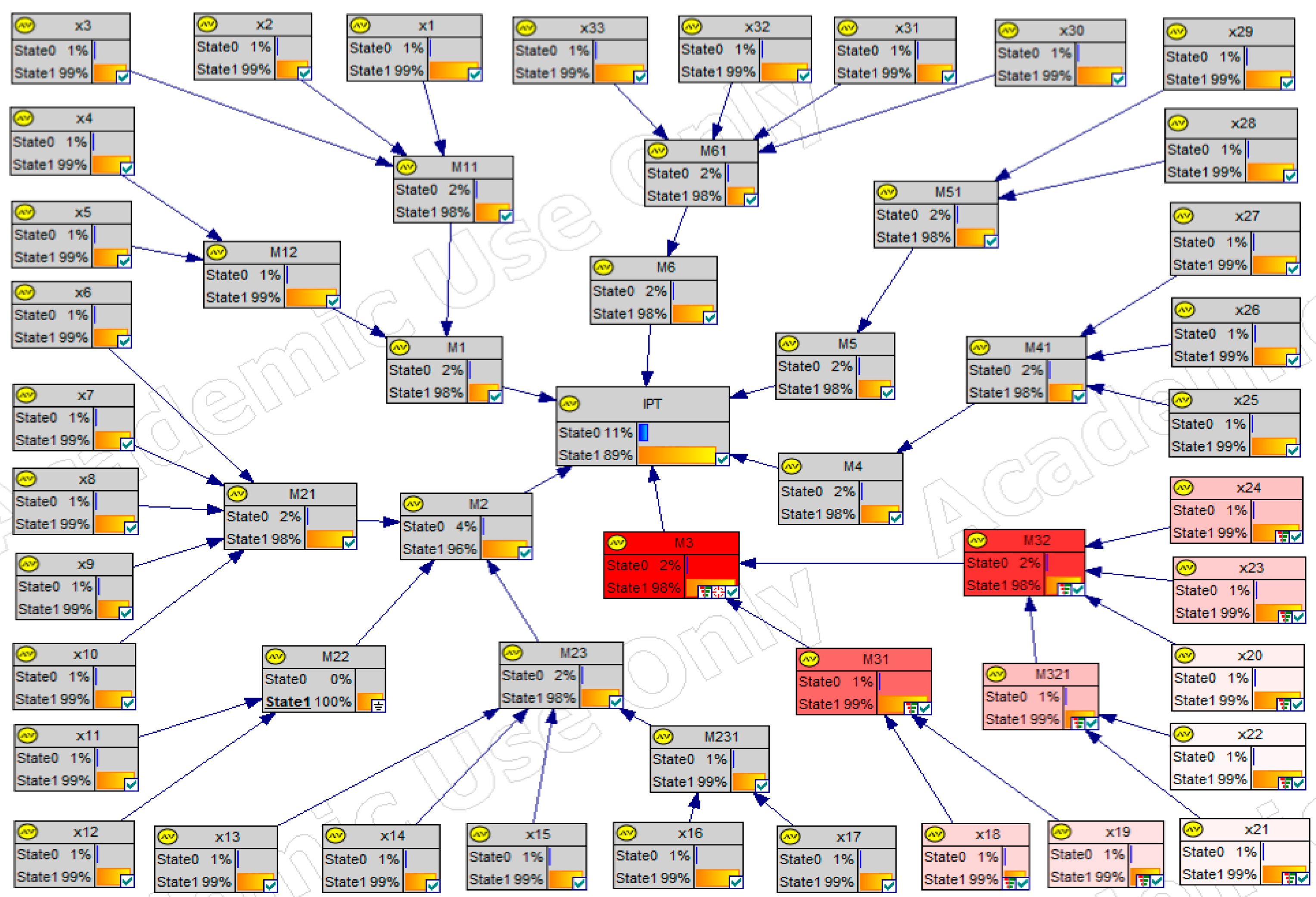 Applsci 13 05380 g011 Applsci 13 05380 g011
