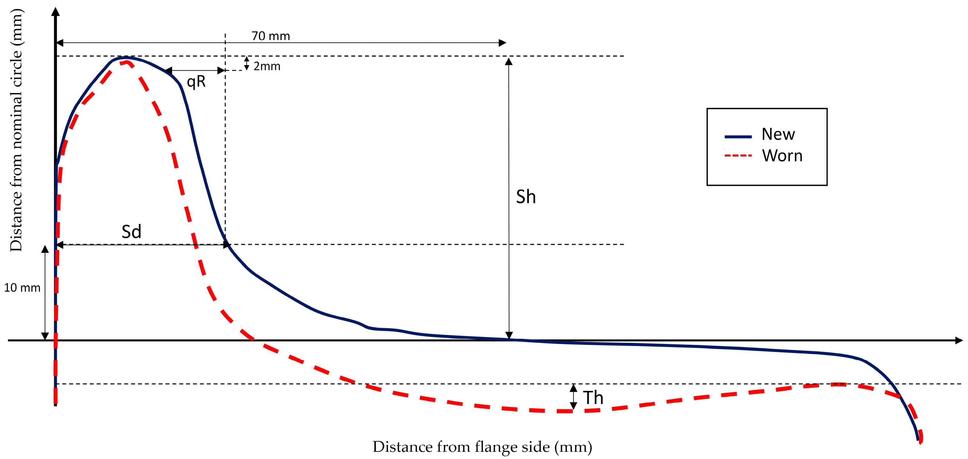 Applsci 13 05382 g001 Applsci 13 05382 g001