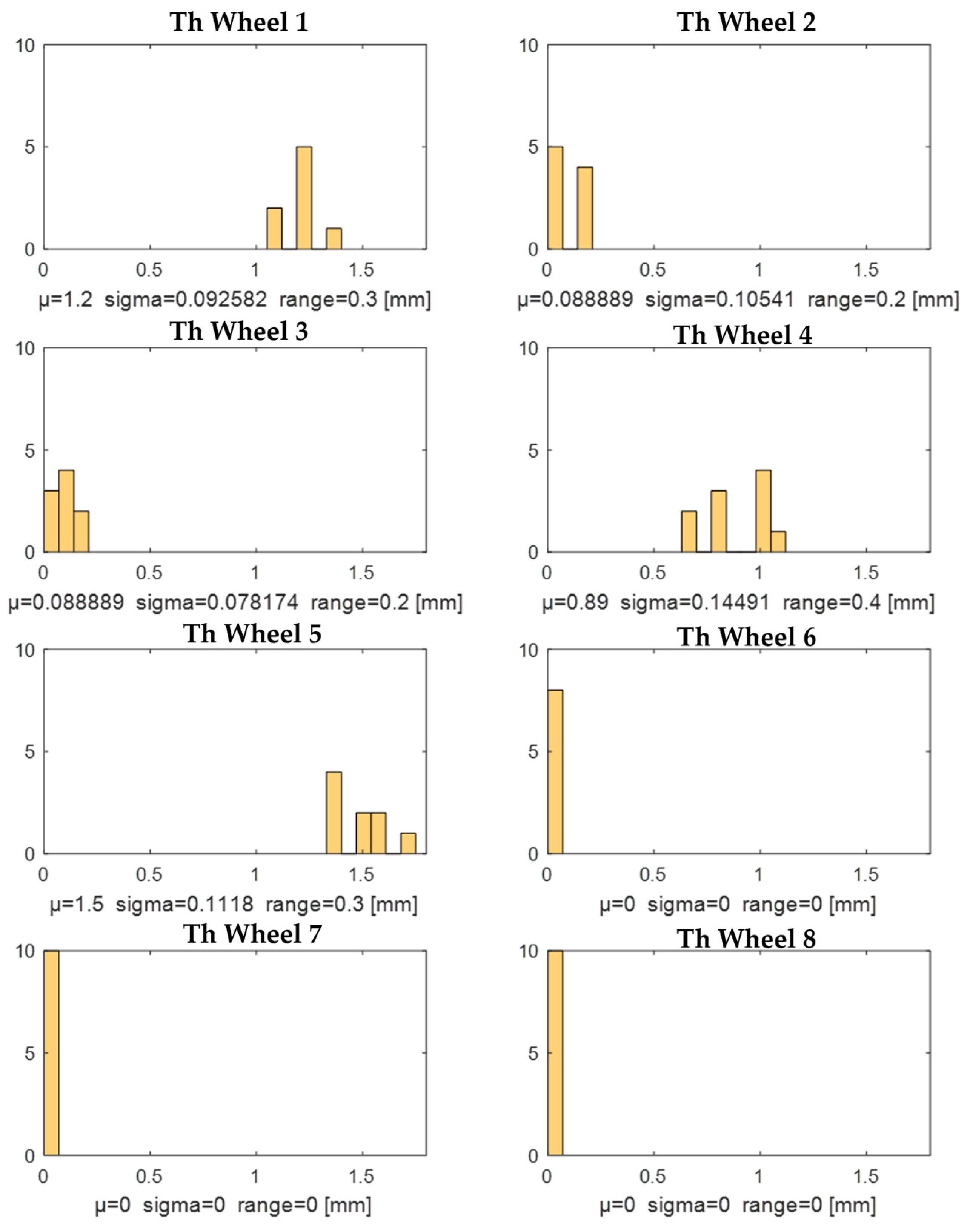 Applsci 13 05382 g009 Applsci 13 05382 g009