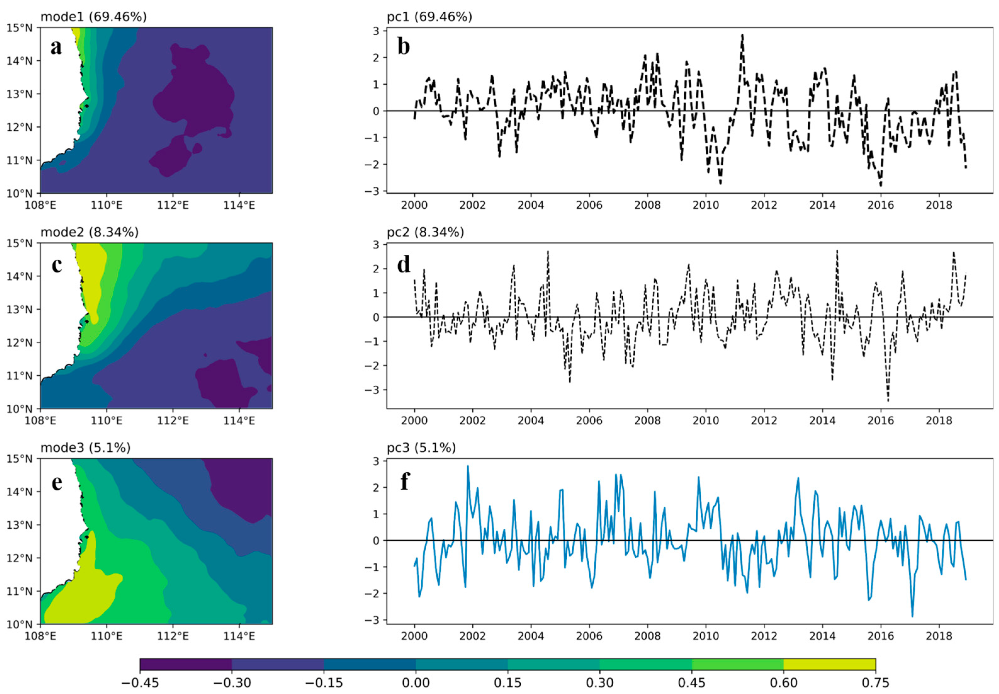 Applsci 13 05383 g004 Applsci 13 05383 g004