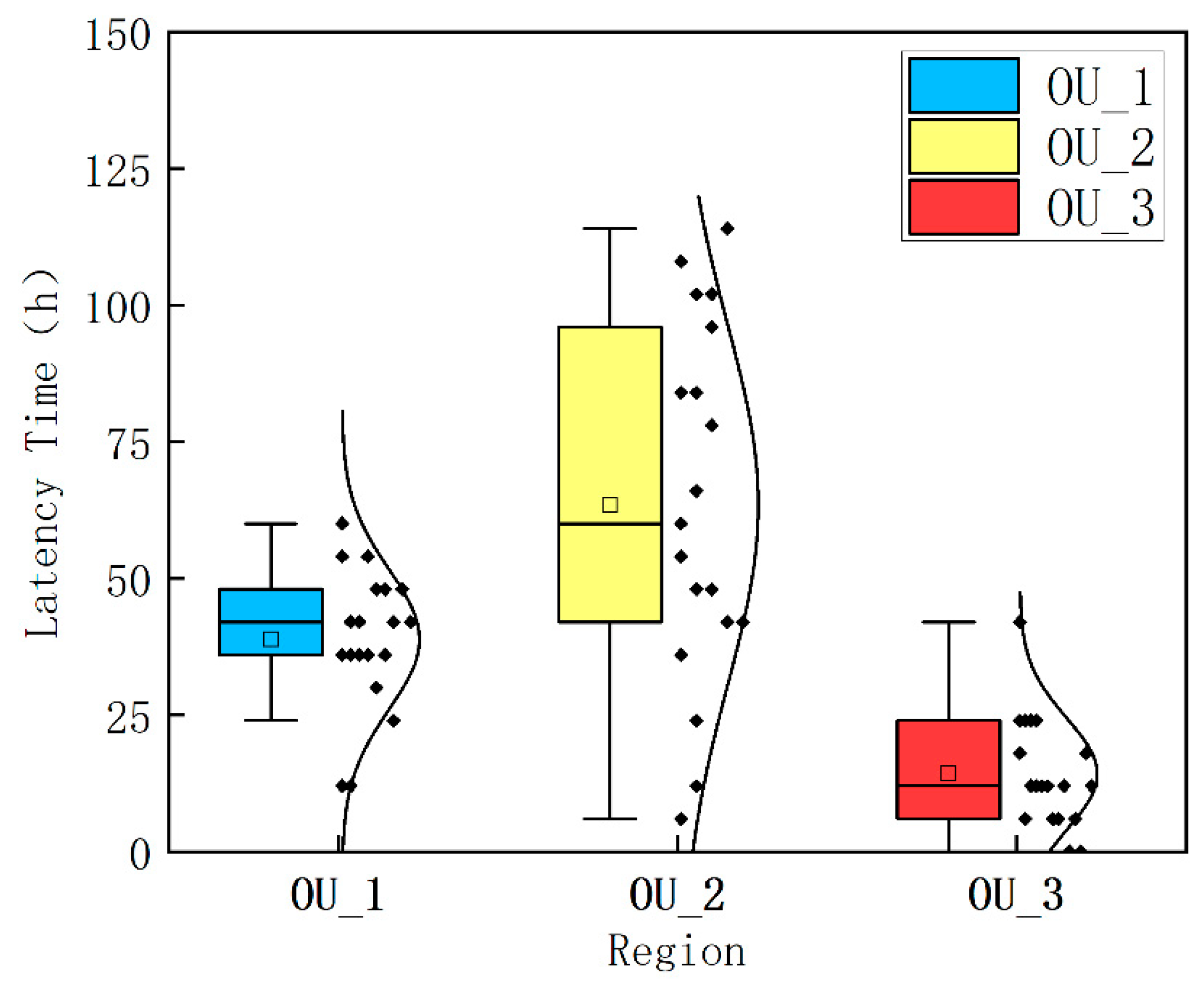 Applsci 13 05383 g008 Applsci 13 05383 g008