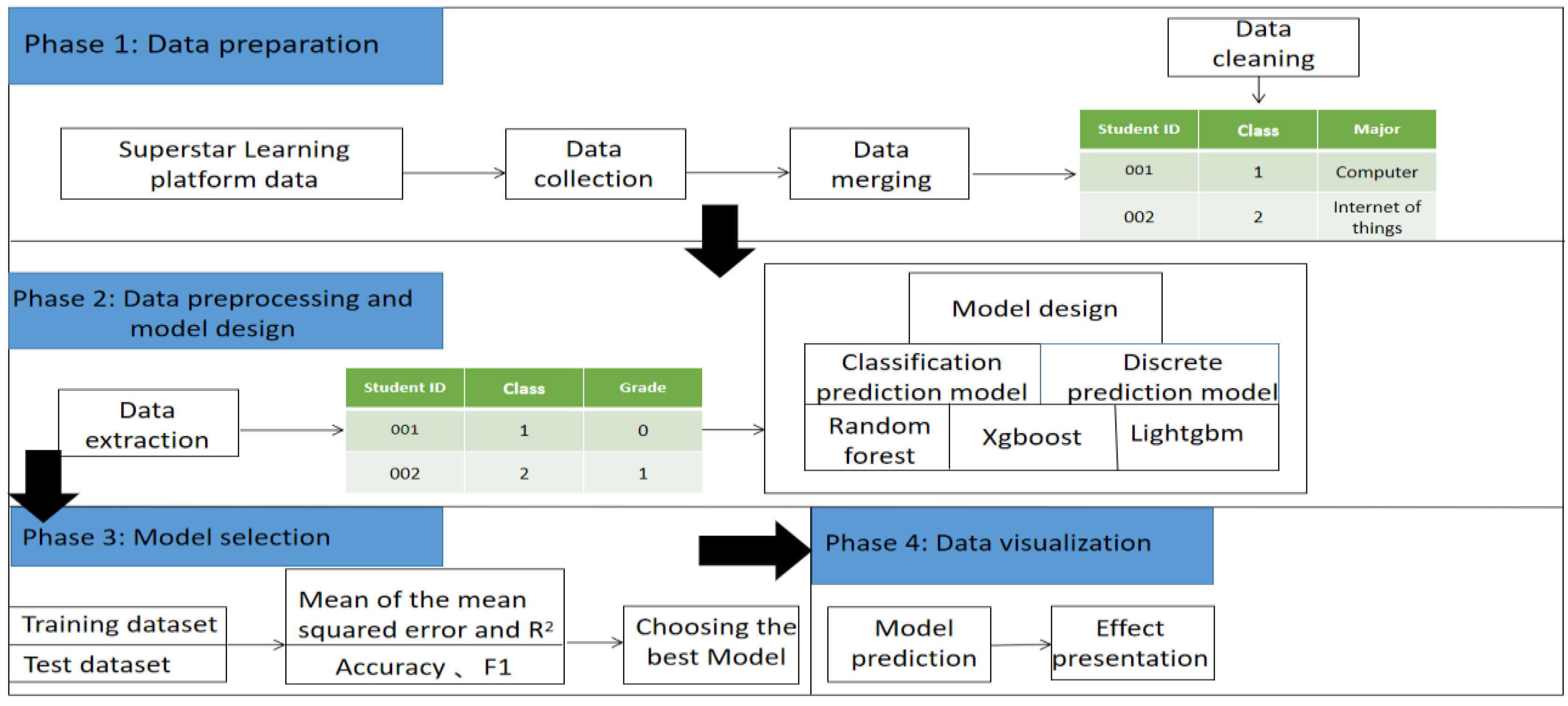 Applsci 13 05384 g001