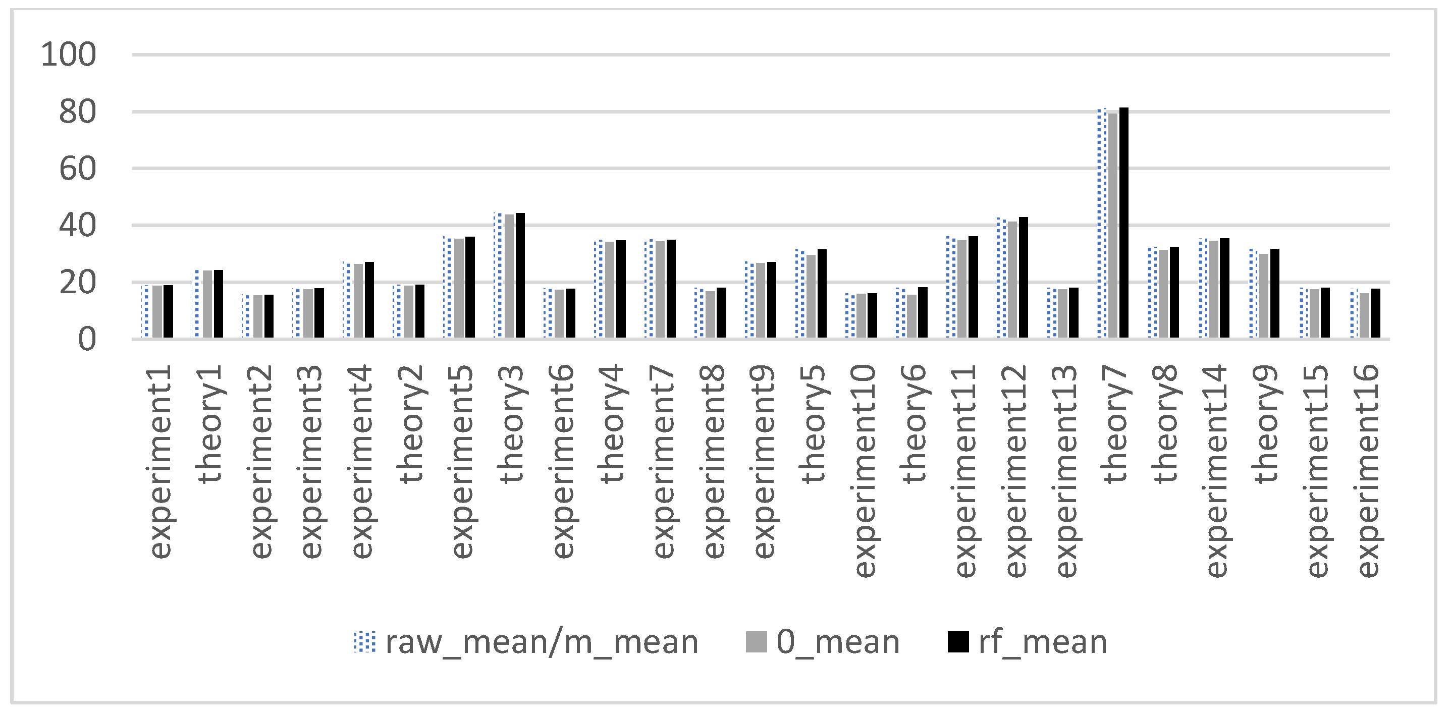 Applsci 13 05384 g002