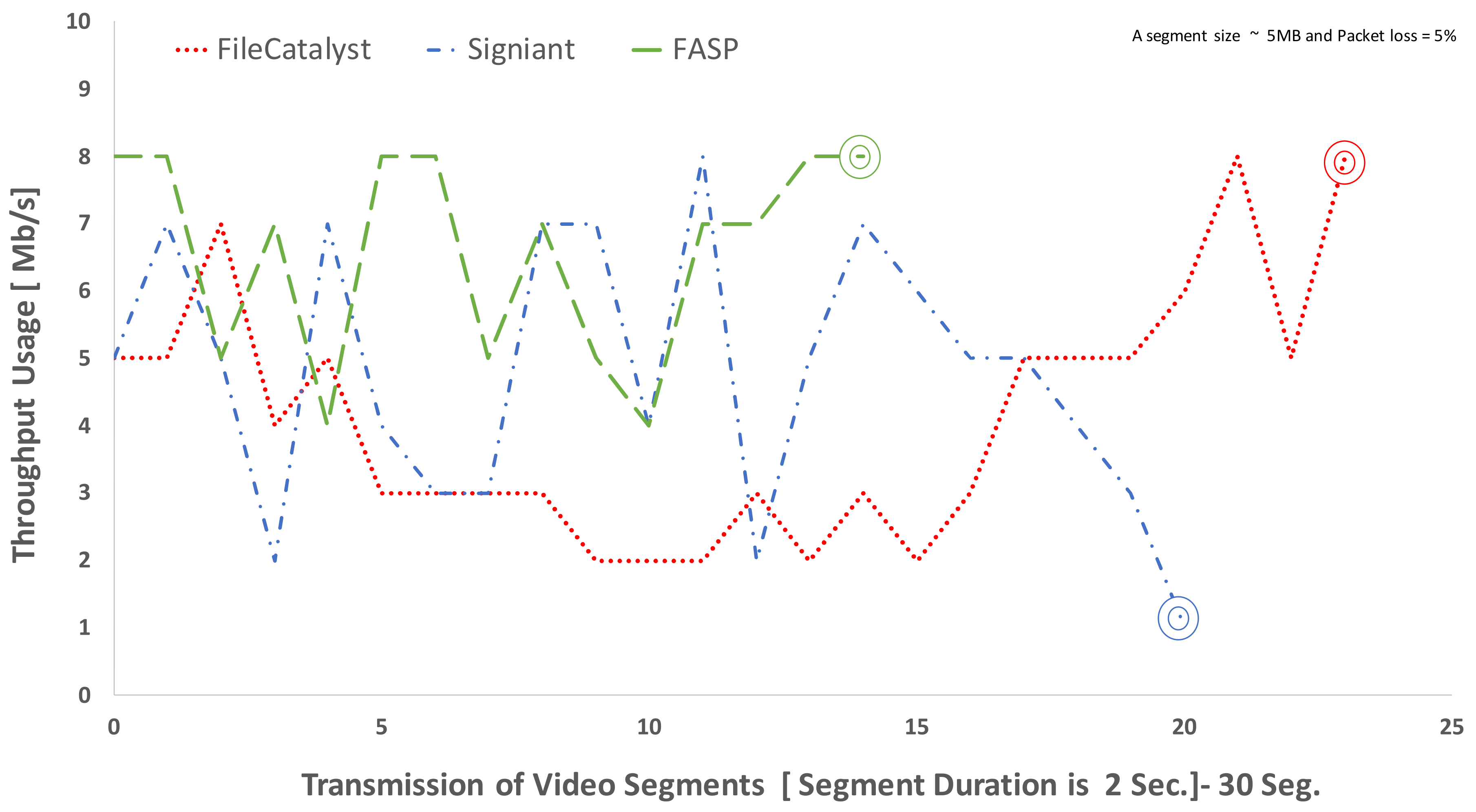 Applsci 13 05386 g007
