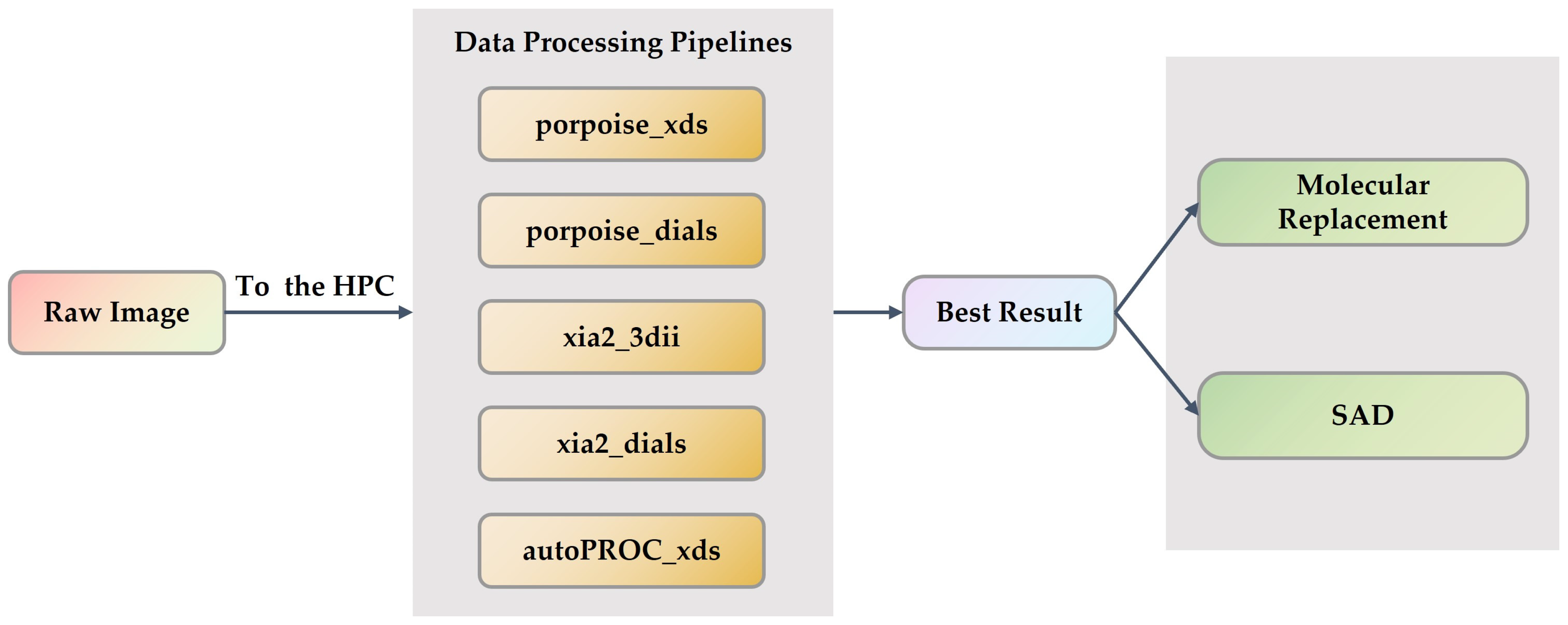 Applsci 13 05387 g002 Applsci 13 05387 g002