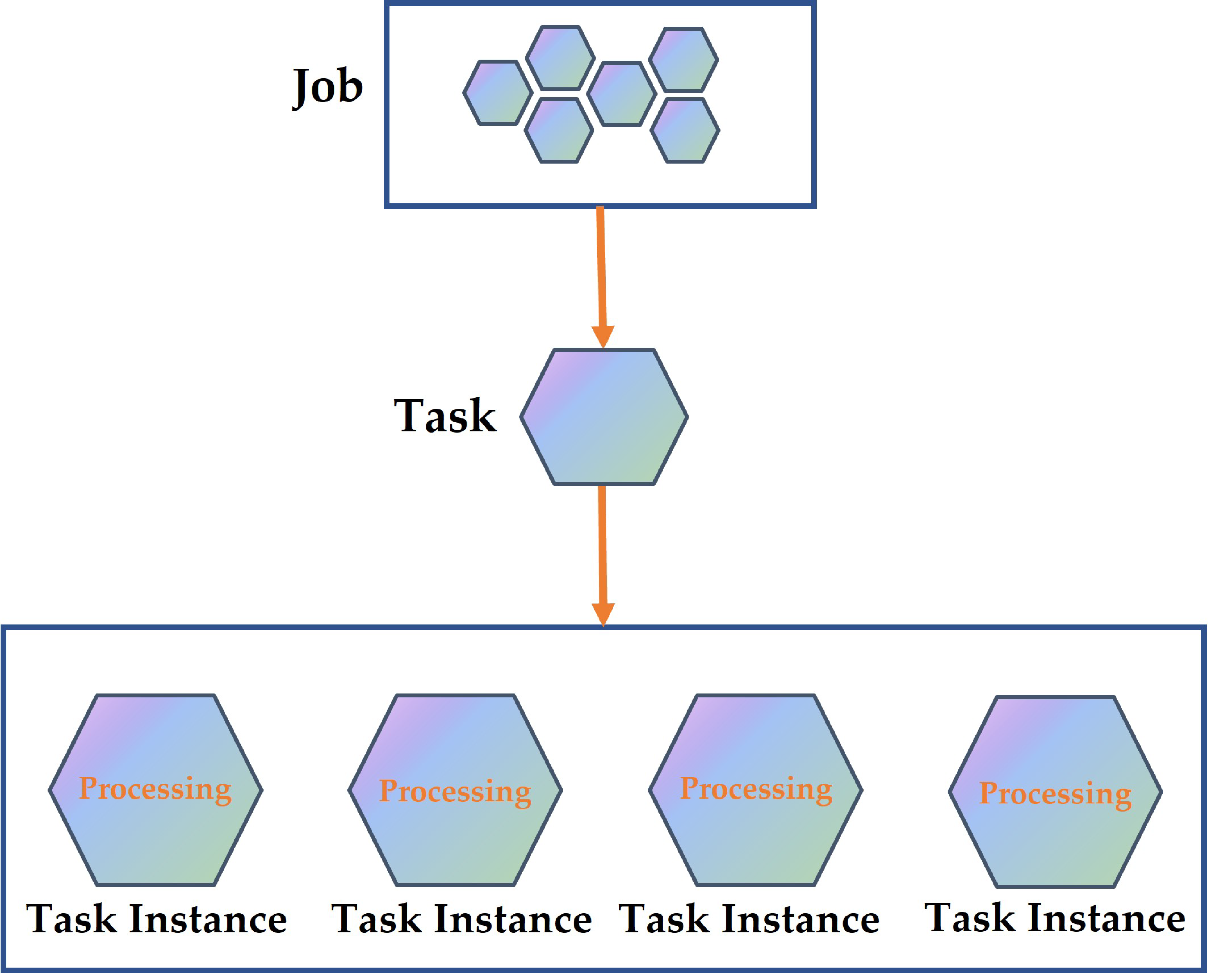 Applsci 13 05387 g003 Applsci 13 05387 g003