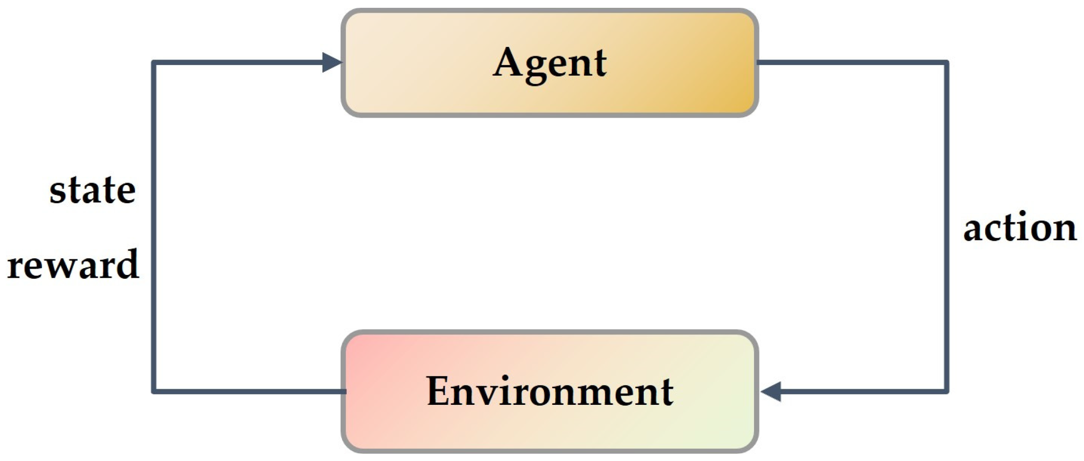 Applsci 13 05387 g005 Applsci 13 05387 g005