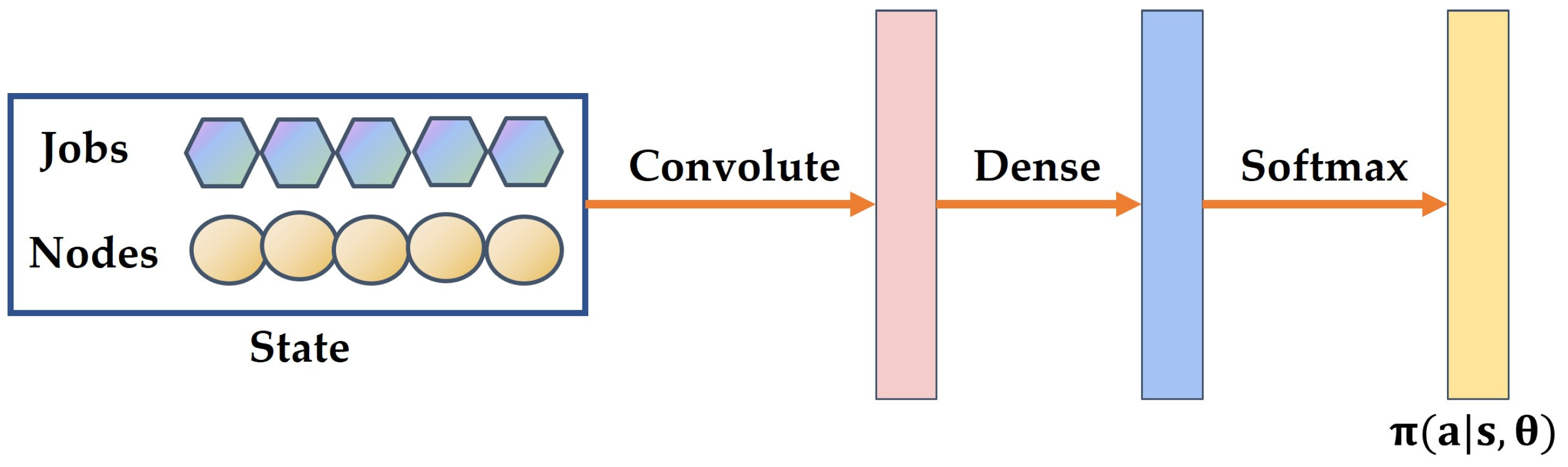 Applsci 13 05387 g007 Applsci 13 05387 g007
