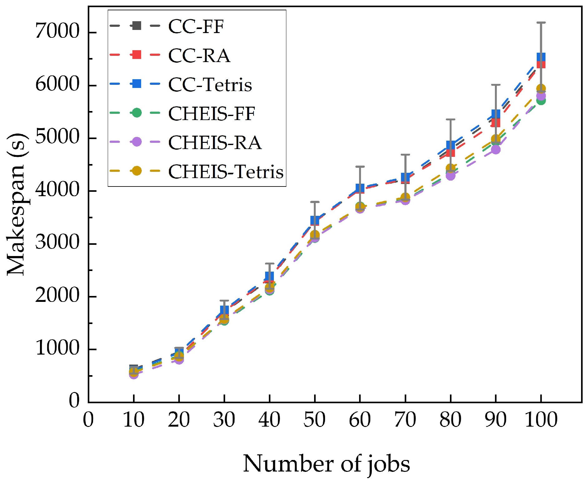 Applsci 13 05387 g008 Applsci 13 05387 g008
