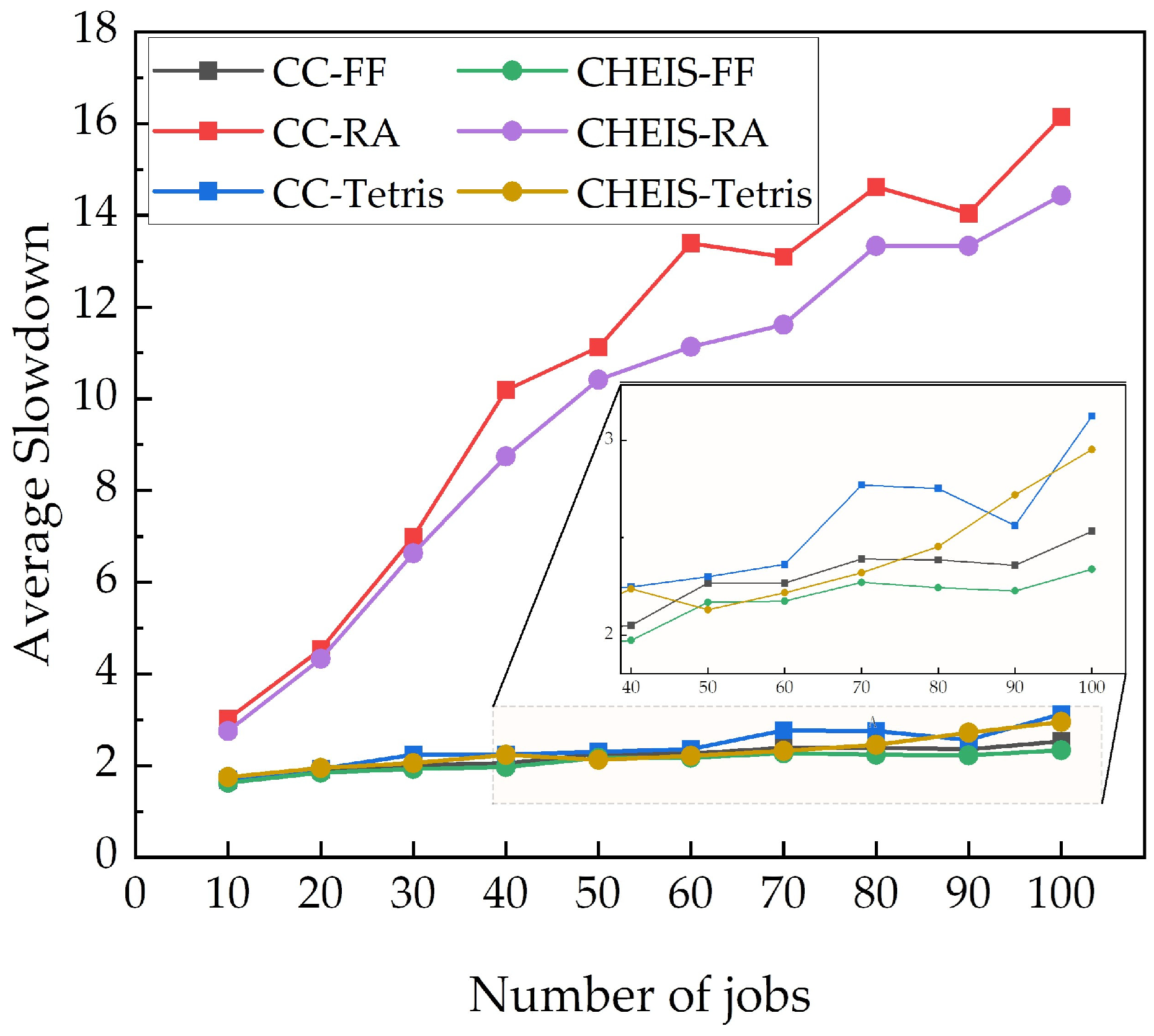Applsci 13 05387 g010 Applsci 13 05387 g010