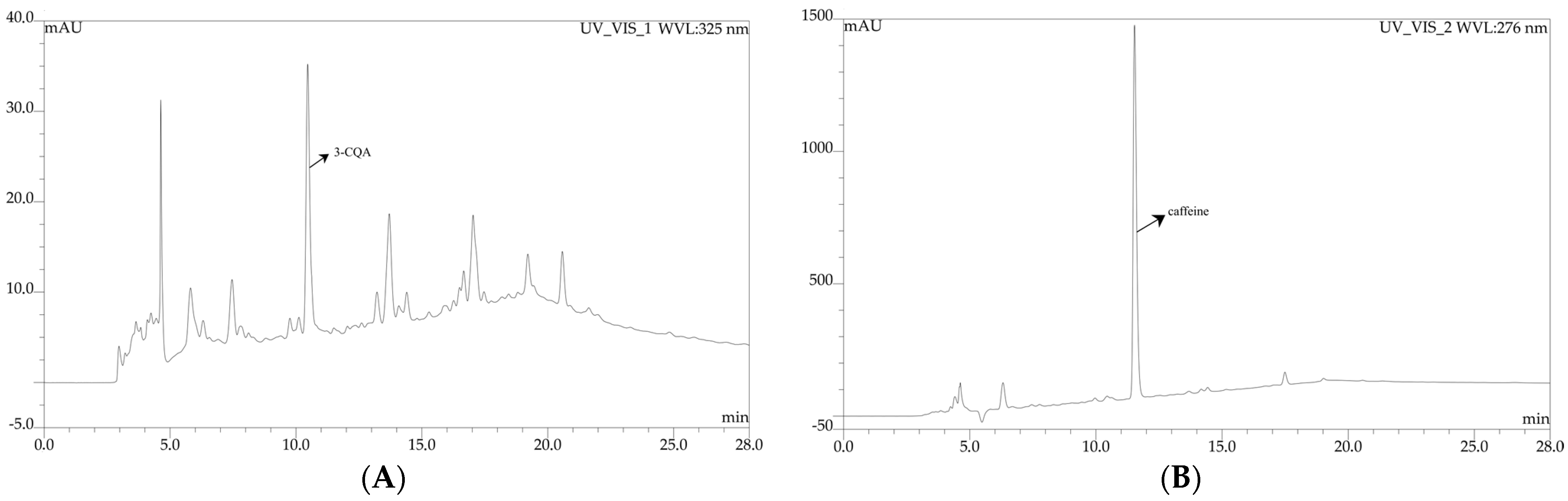Applsci 13 05388 g001 Applsci 13 05388 g001