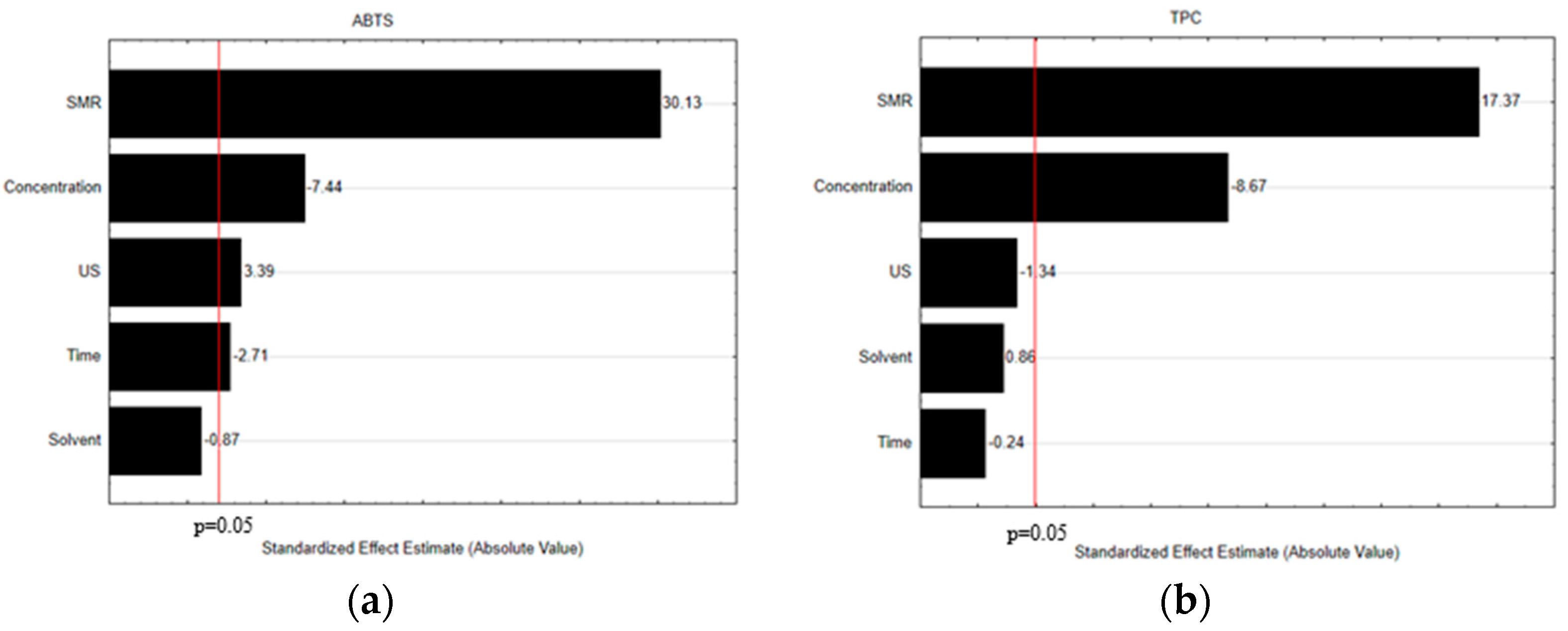 Applsci 13 05388 g002 Applsci 13 05388 g002