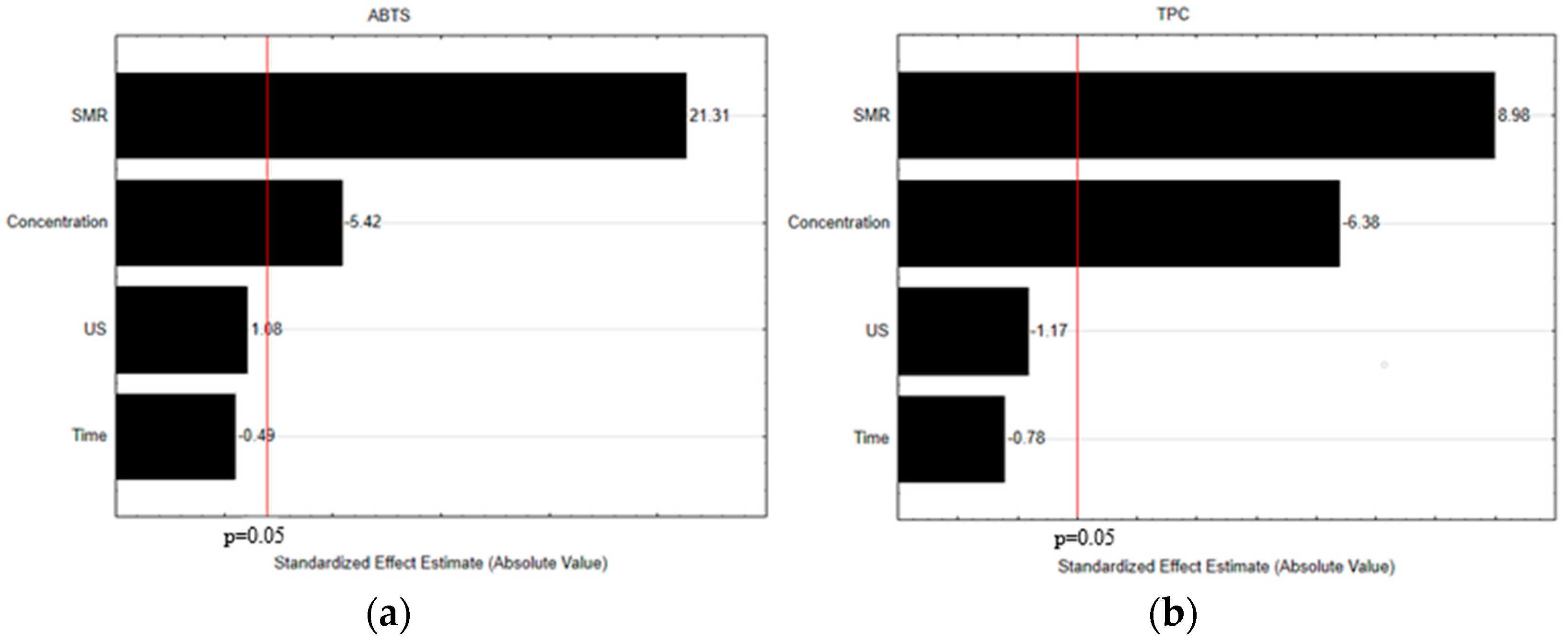 Applsci 13 05388 g003 Applsci 13 05388 g003