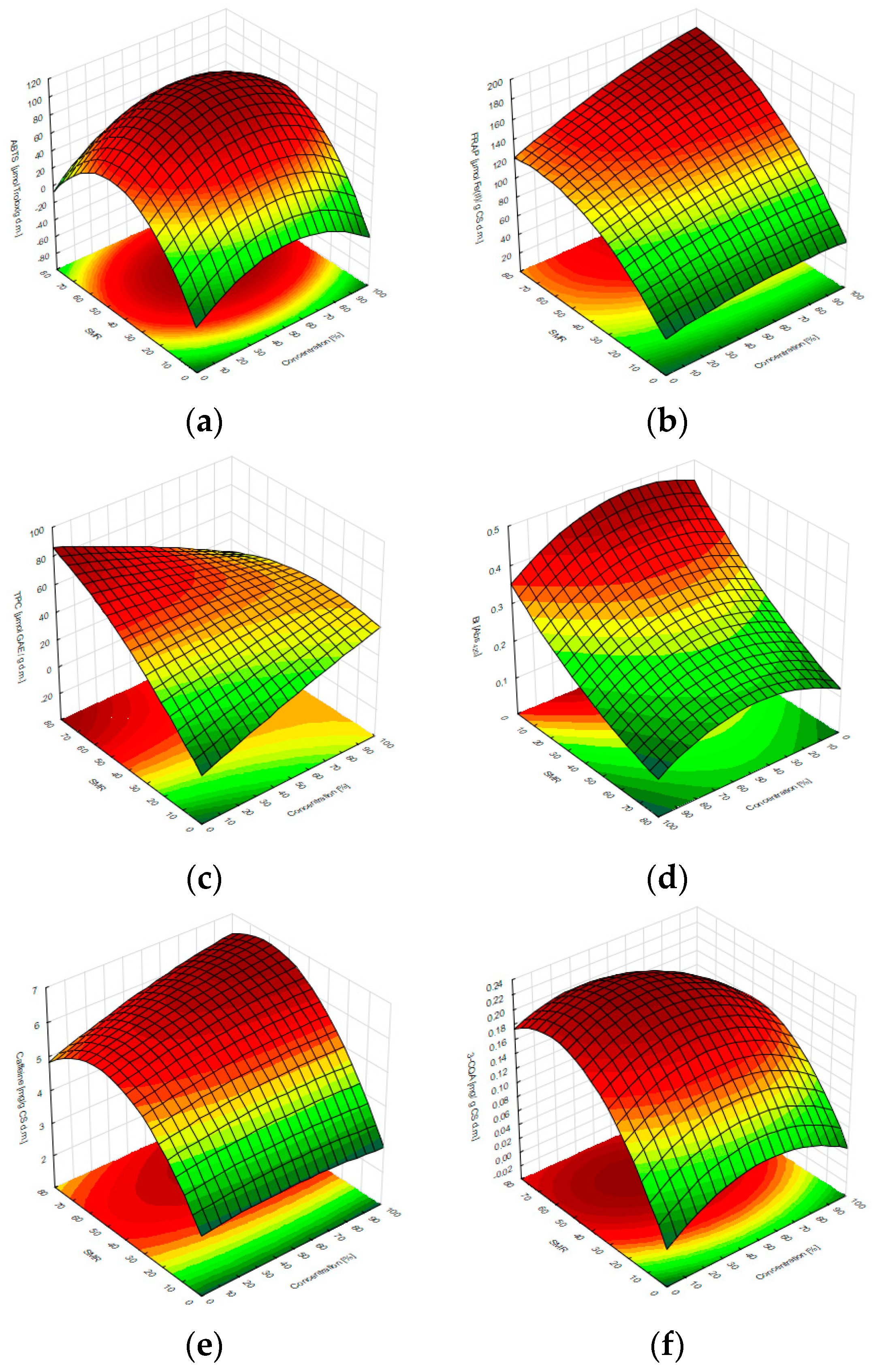 Applsci 13 05388 g005 Applsci 13 05388 g005