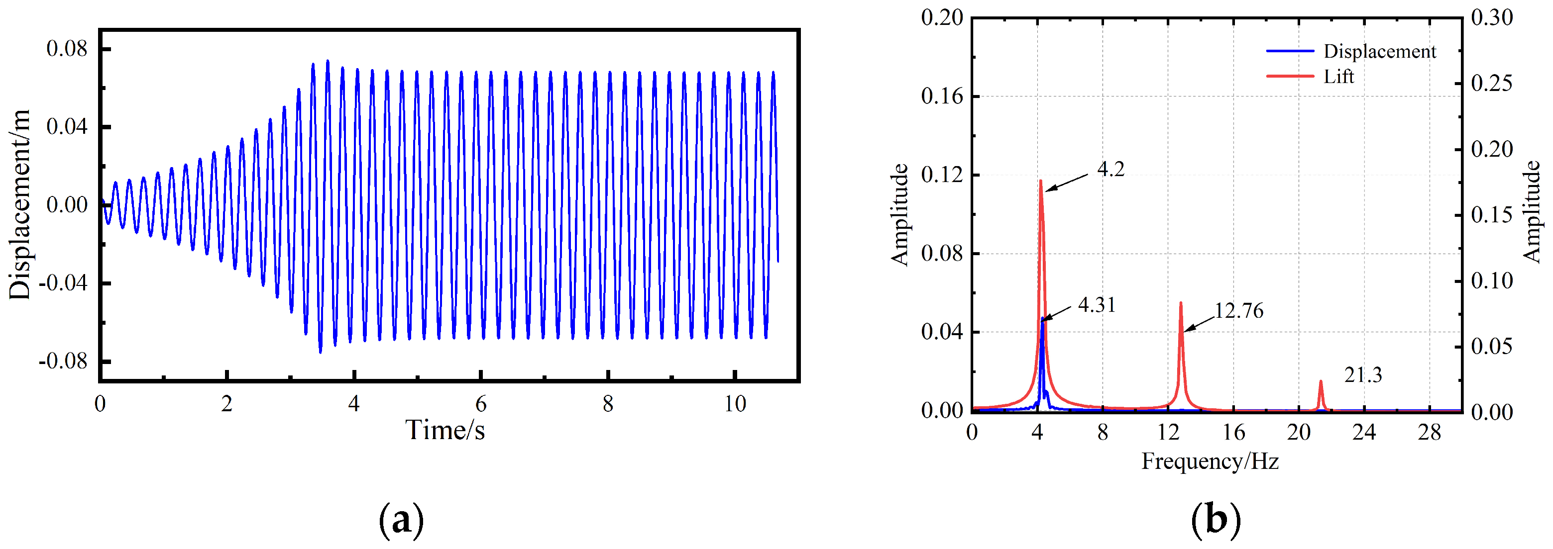 Applsci 13 05390 g012