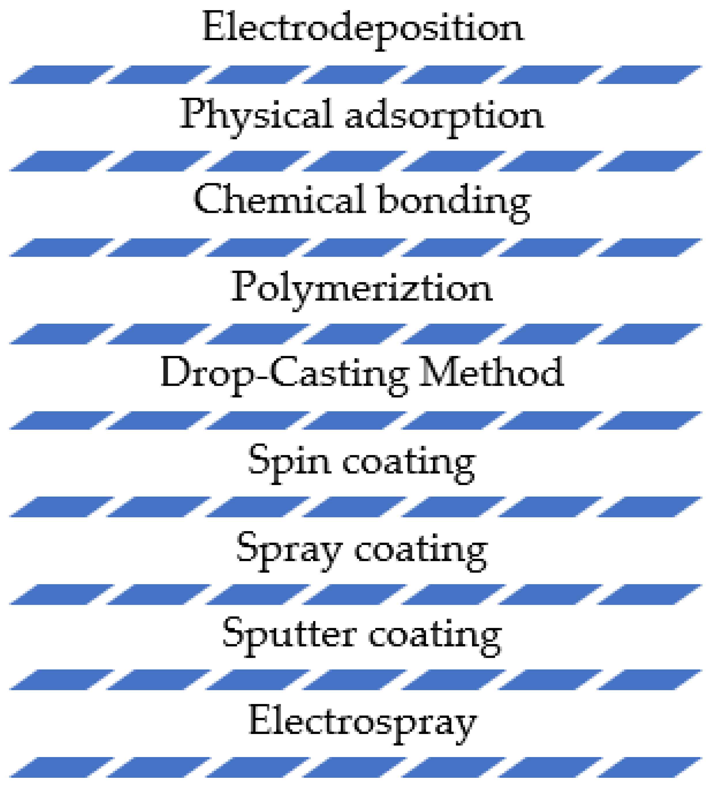 Applsci 13 05391 g002