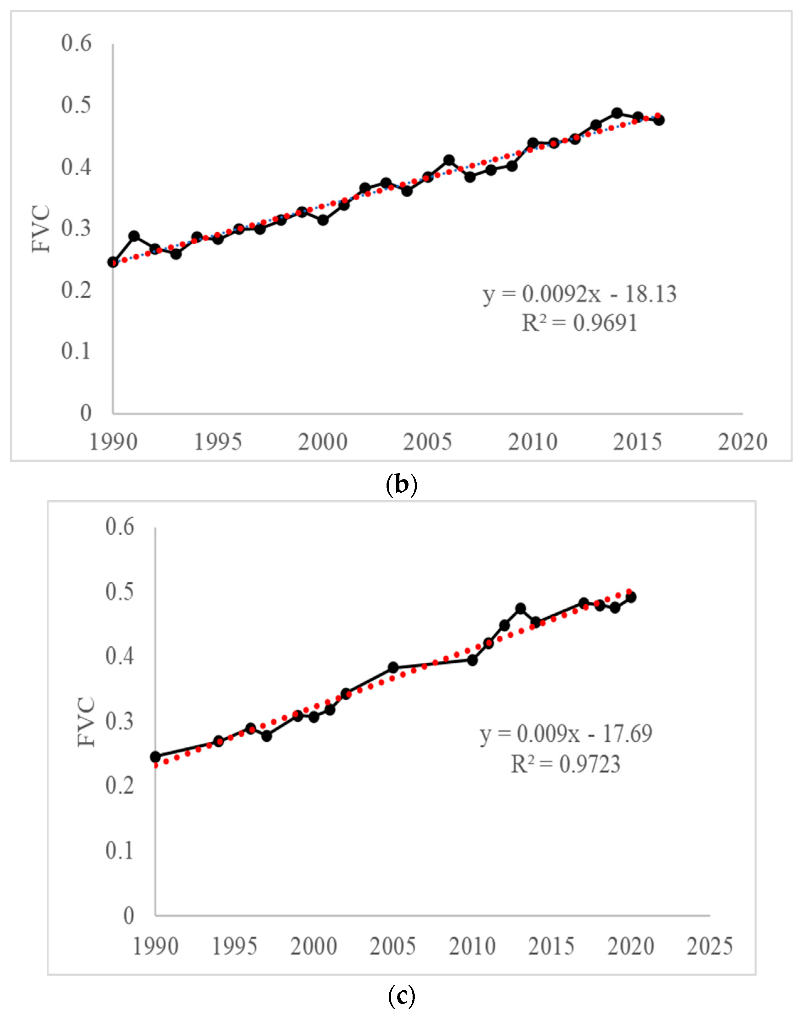 Applsci 13 05394 g003b Applsci 13 05394 g003b