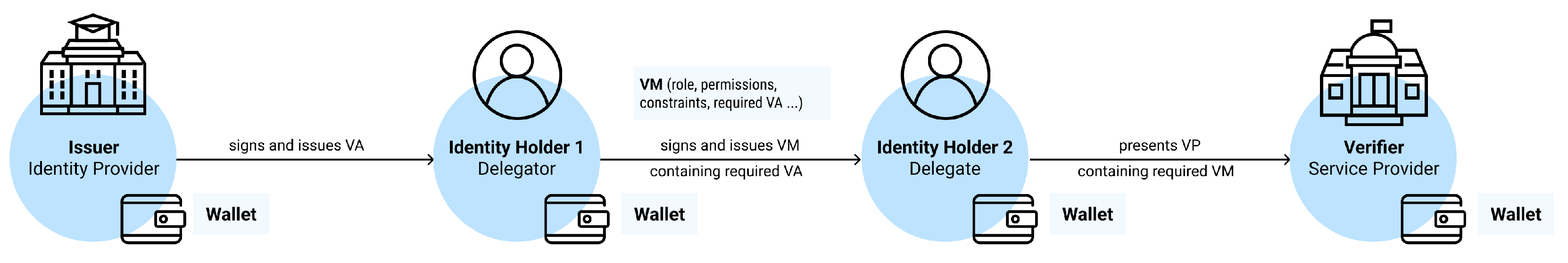Applsci 13 05395 g005