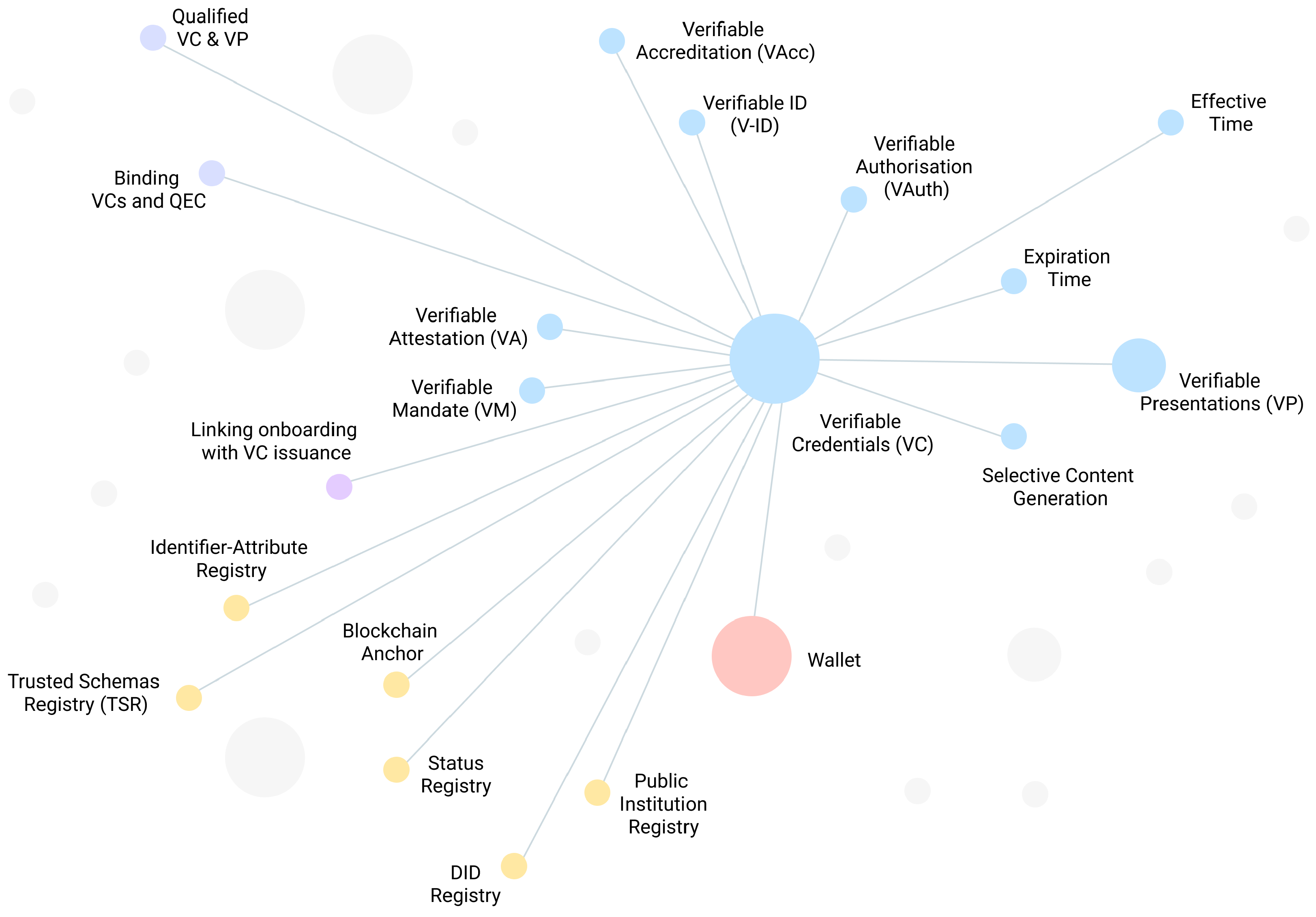 Applsci 13 05395 g007
