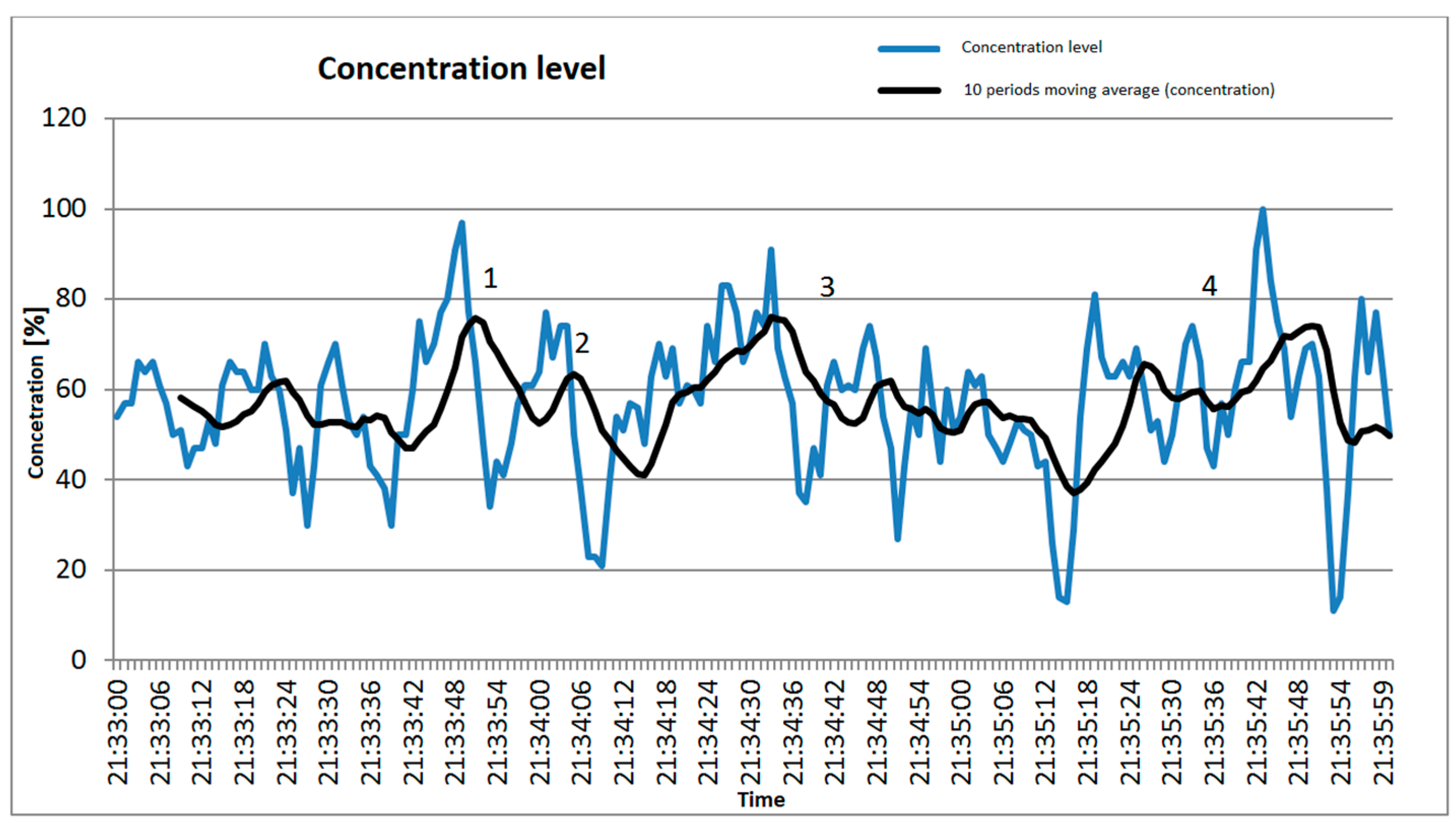 Applsci 13 05396 g003