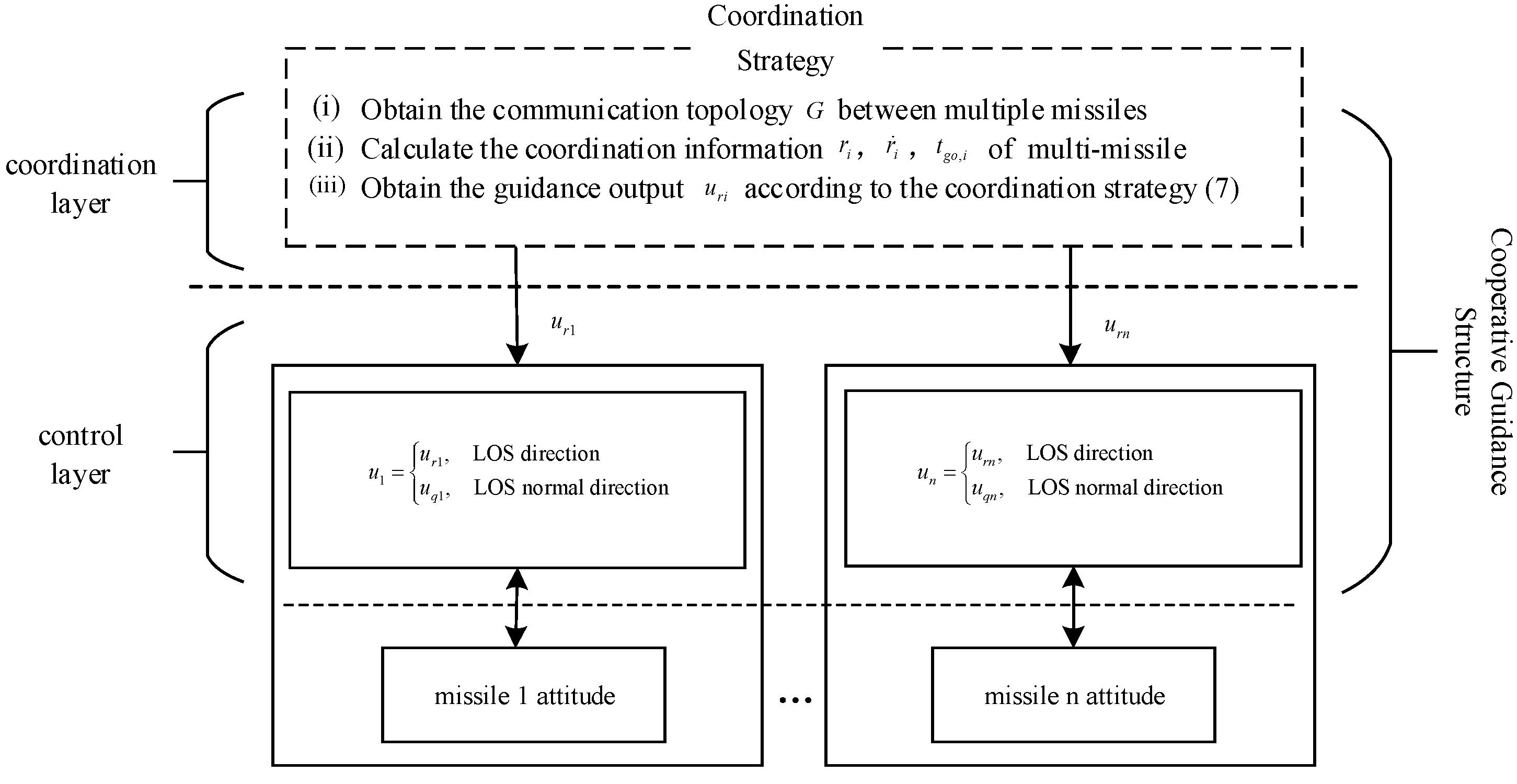 Applsci 13 05397 g003 Applsci 13 05397 g003
