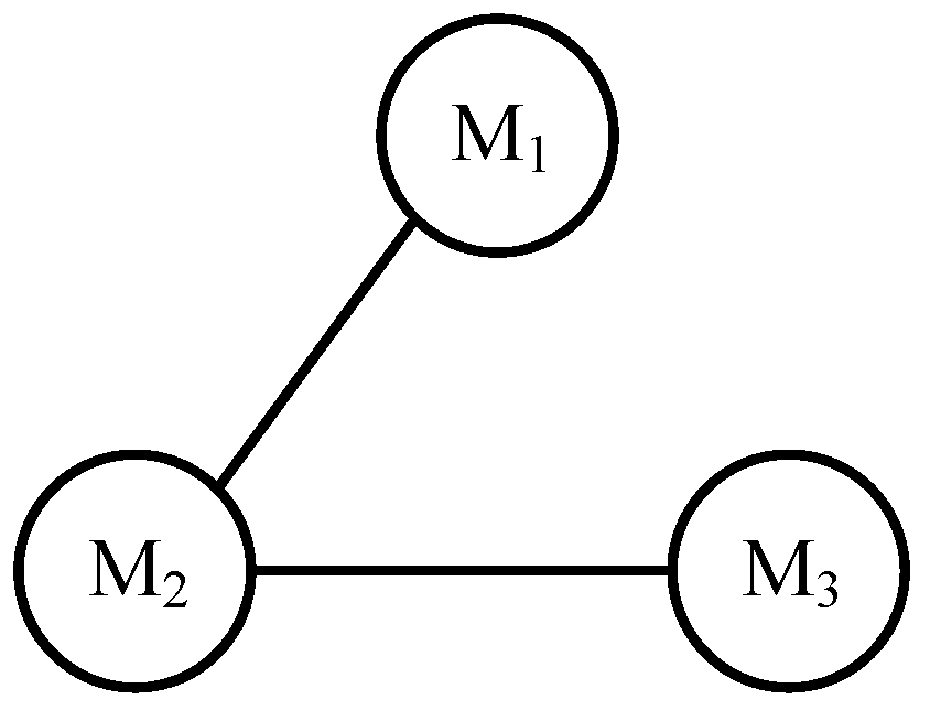 Applsci 13 05397 g004 Applsci 13 05397 g004