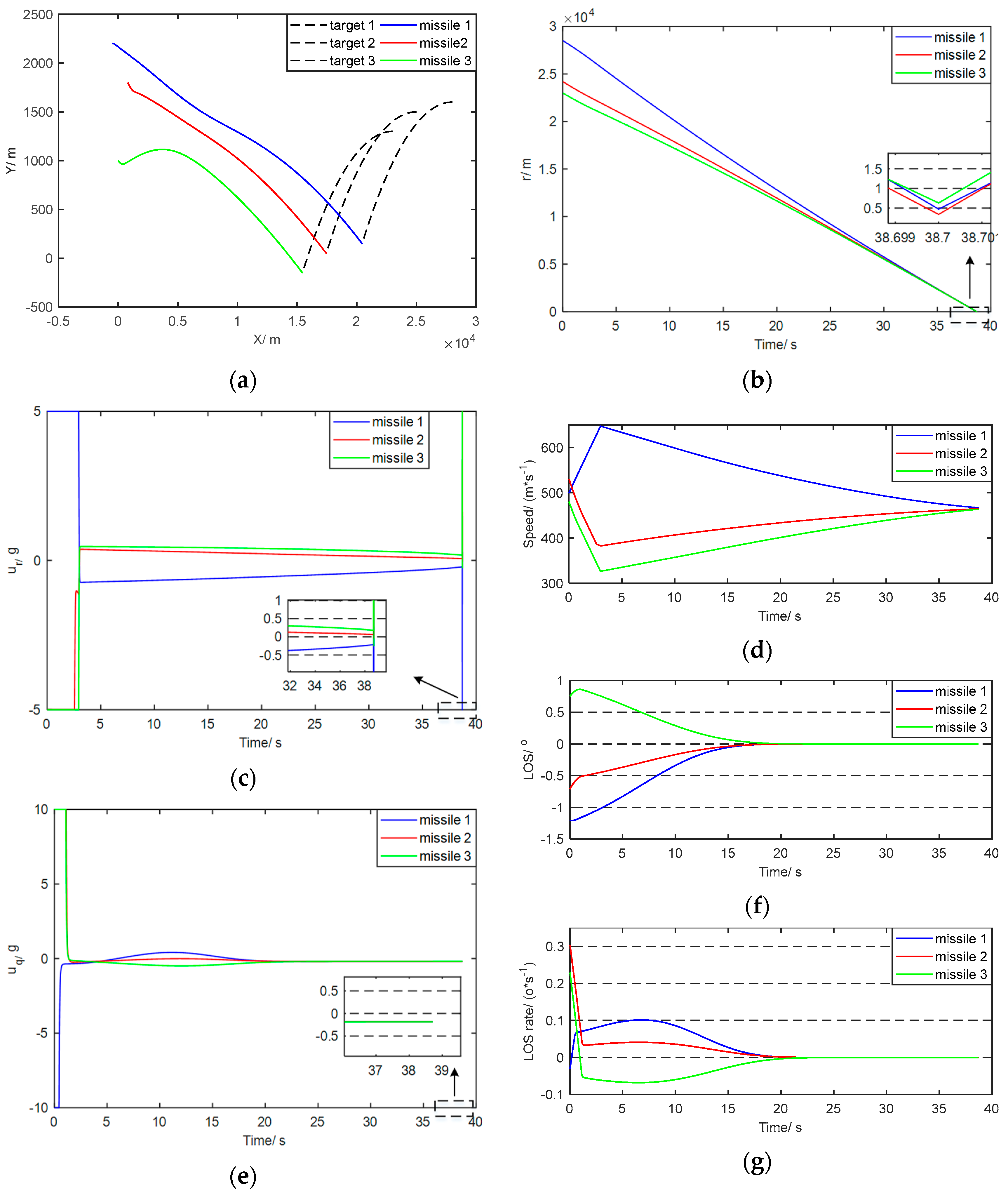 Applsci 13 05397 g006 Applsci 13 05397 g006