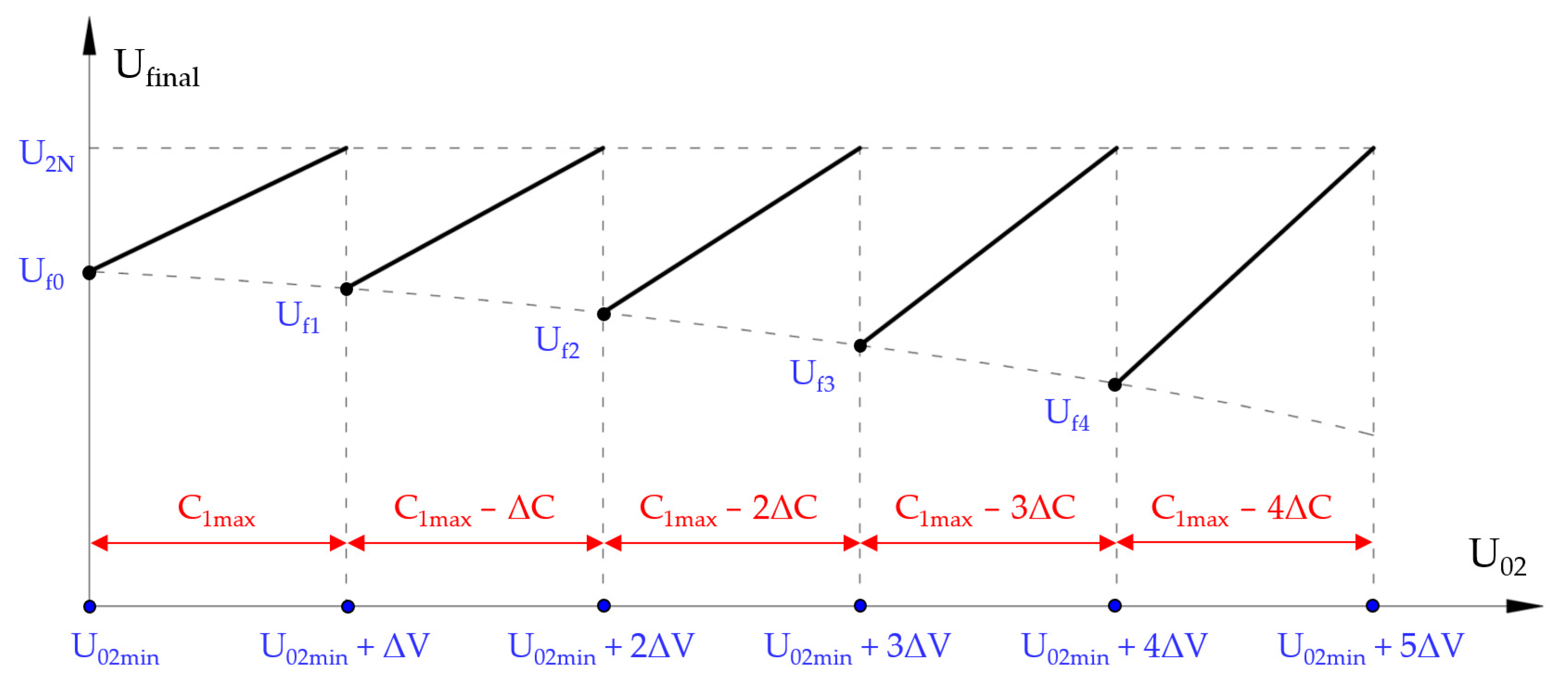 Applsci 13 05398 g003 Applsci 13 05398 g003