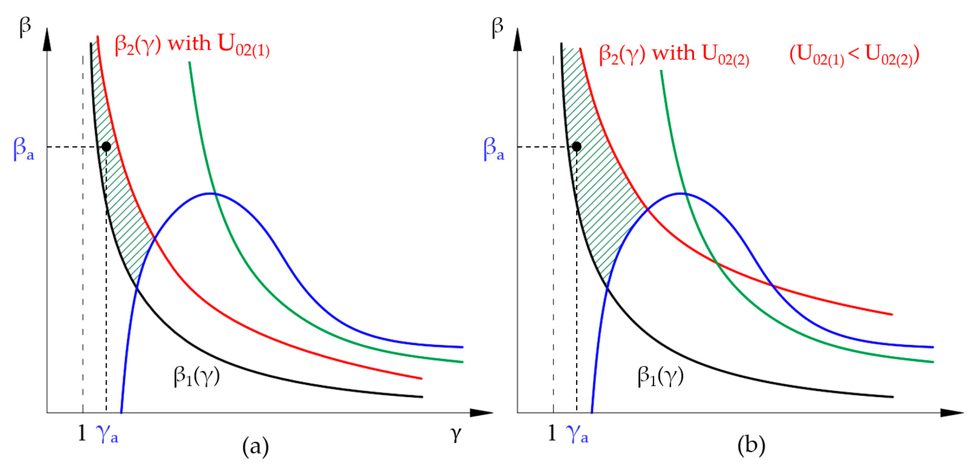 Applsci 13 05398 g005 Applsci 13 05398 g005