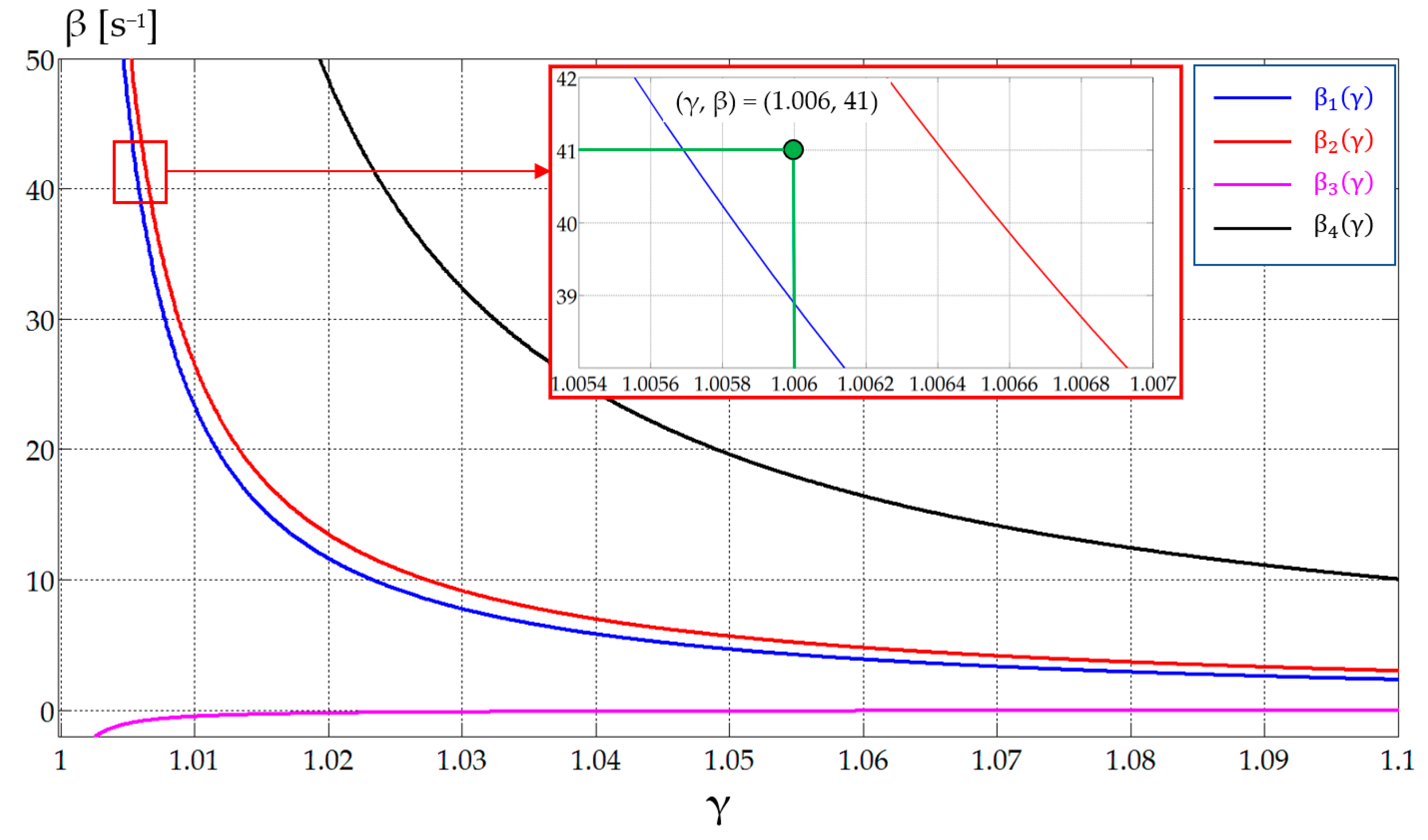 Applsci 13 05398 g008 Applsci 13 05398 g008