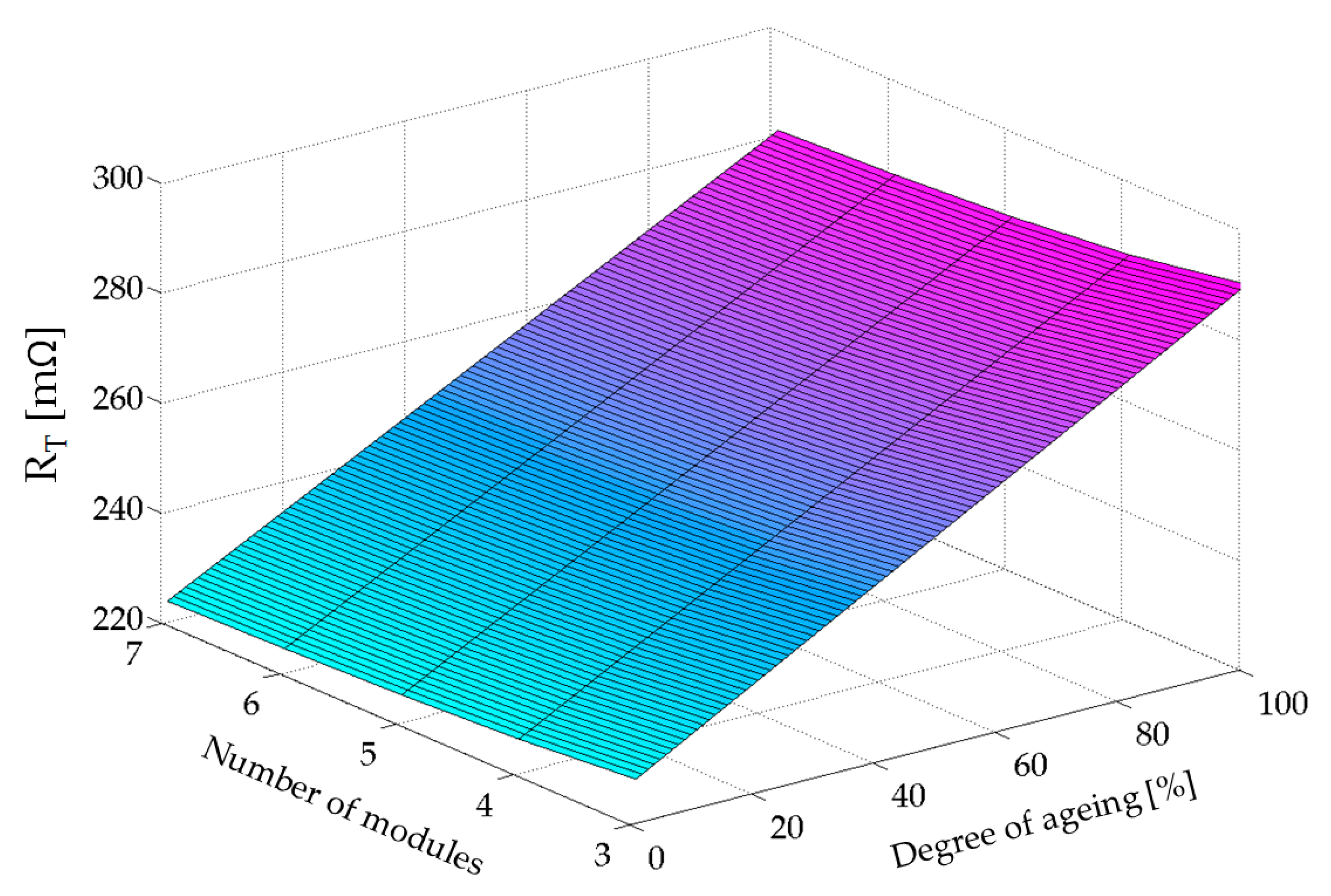 Applsci 13 05398 g009 Applsci 13 05398 g009